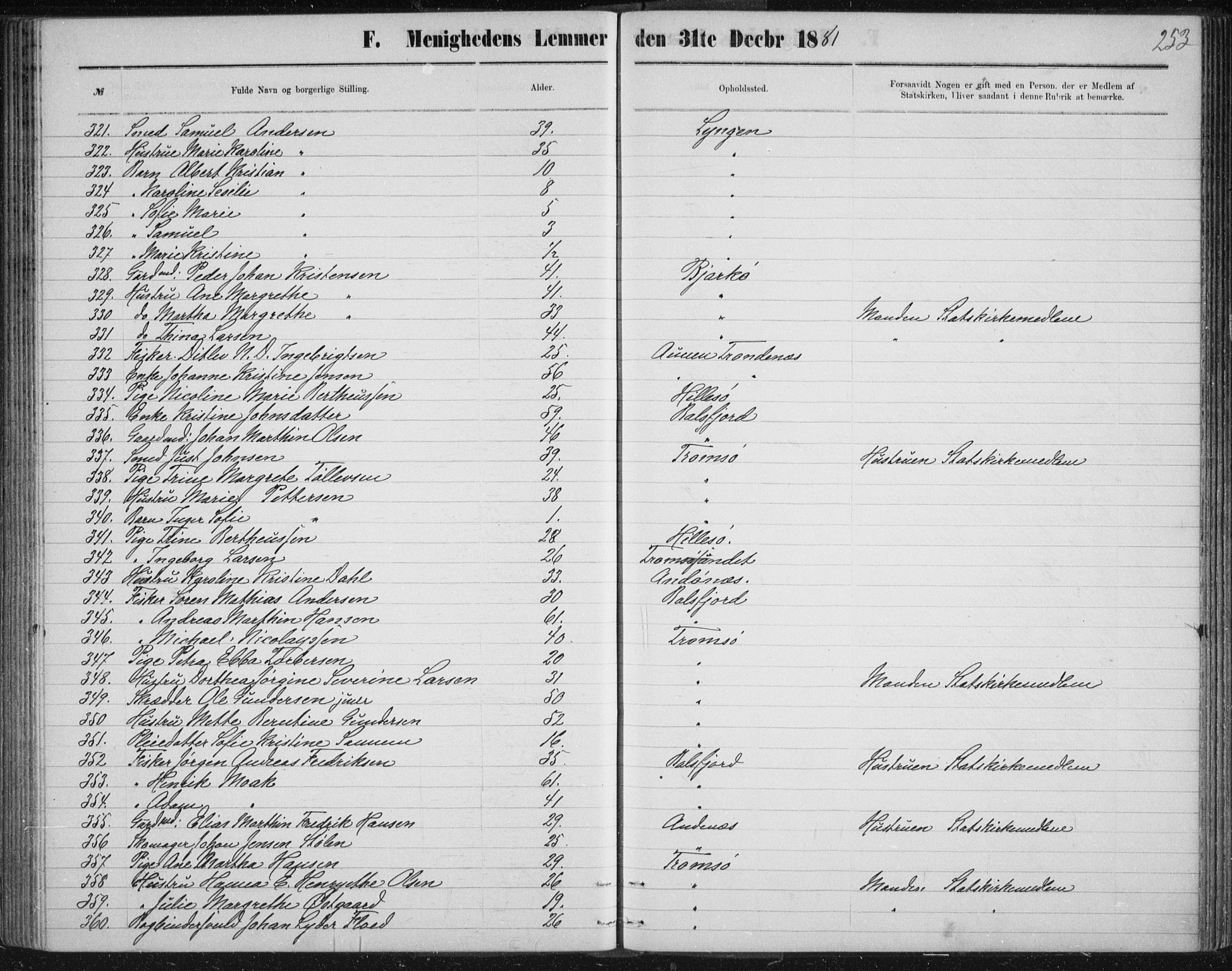 Uten arkivreferanse, SATØ/-: Dissenter register no. DP 3, 1871-1893, p. 253