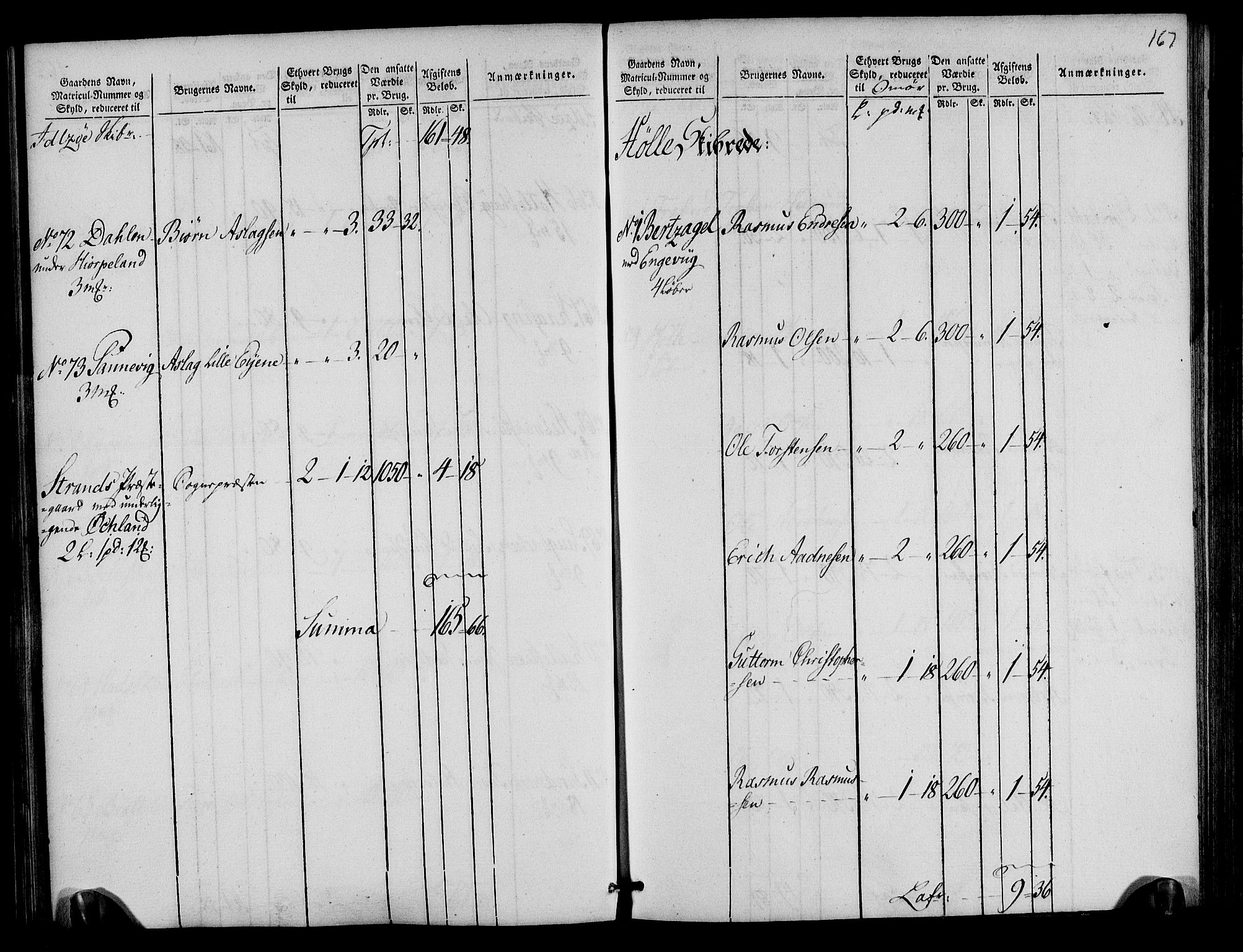 Rentekammeret inntil 1814, Realistisk ordnet avdeling, AV/RA-EA-4070/N/Ne/Nea/L0105: Ryfylke fogderi. Oppebørselsregister, 1803-1804, p. 87