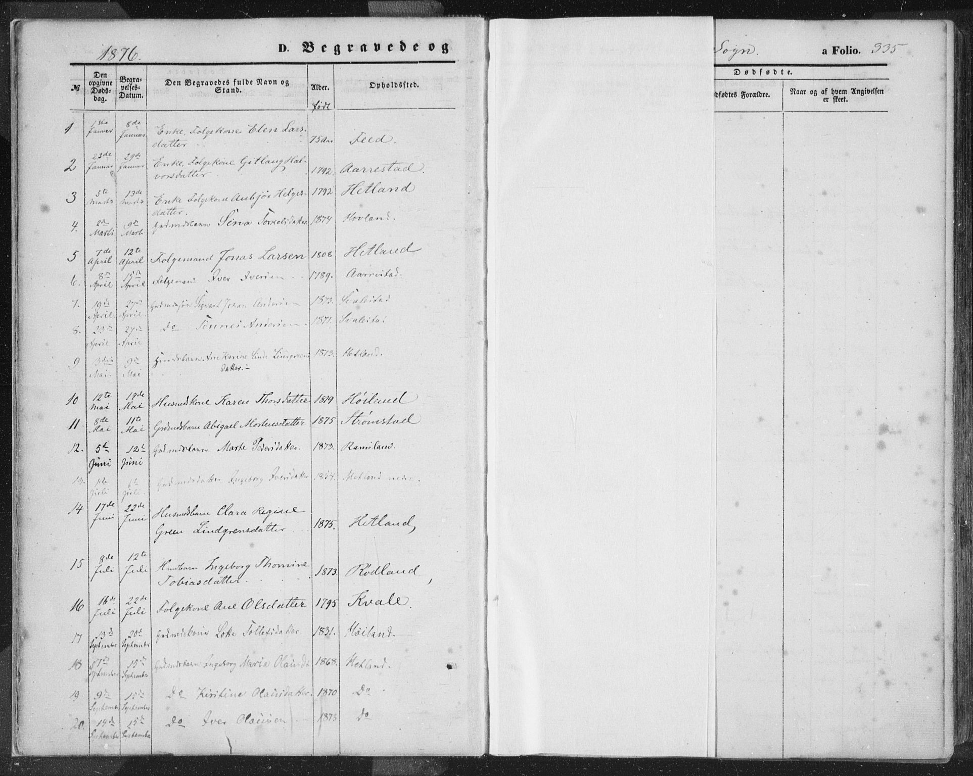 Helleland sokneprestkontor, SAST/A-101810: Parish register (official) no. A 7.2, 1863-1886, p. 335