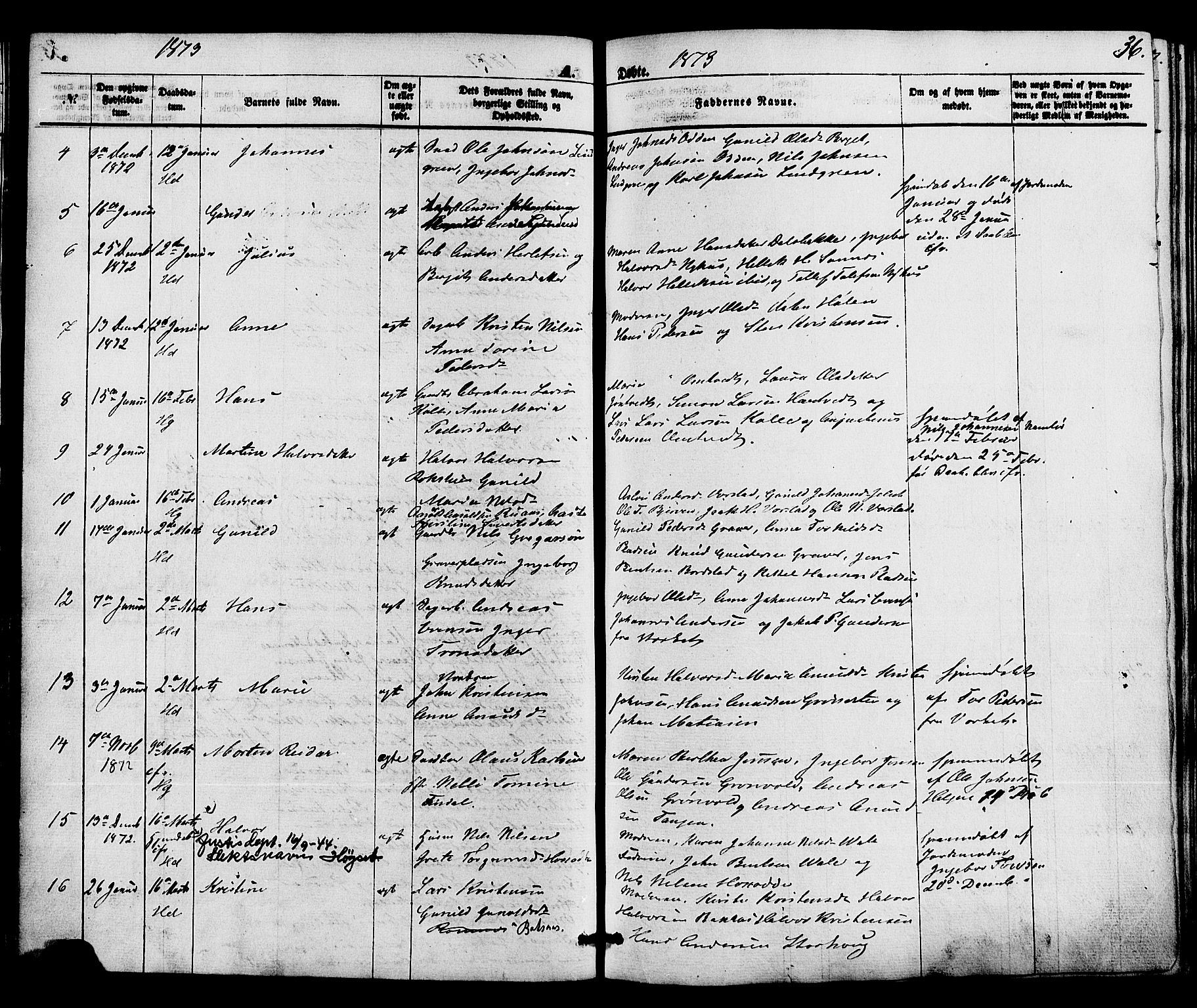 Holla kirkebøker, SAKO/A-272/F/Fa/L0007: Parish register (official) no. 7, 1869-1881, p. 36