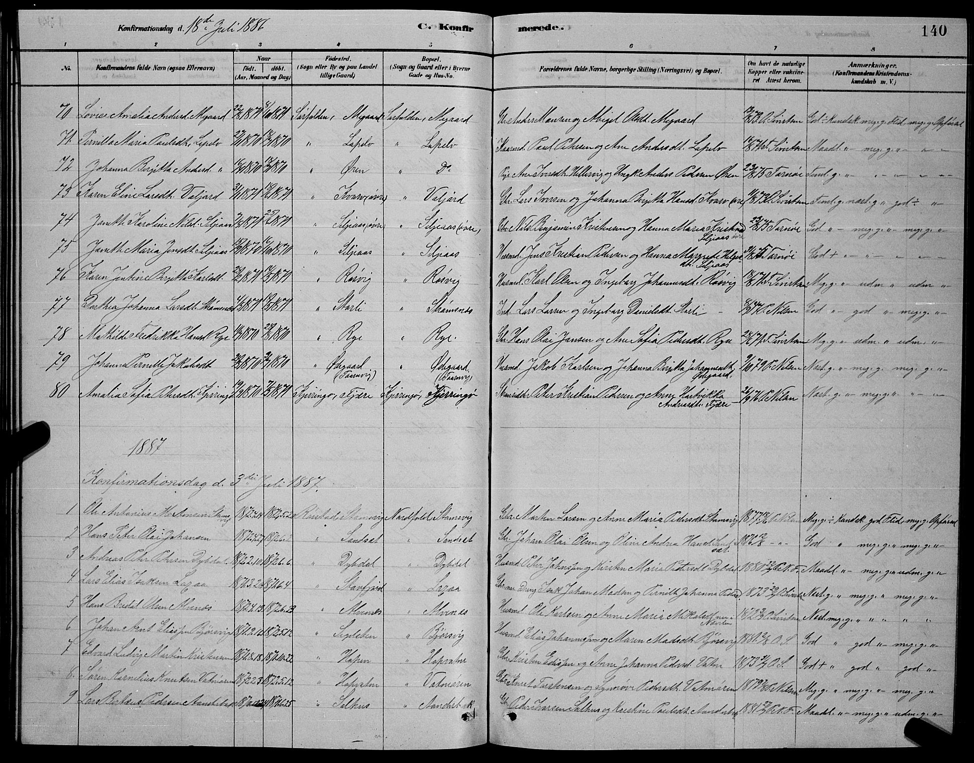 Ministerialprotokoller, klokkerbøker og fødselsregistre - Nordland, AV/SAT-A-1459/853/L0776: Parish register (copy) no. 853C04, 1878-1889, p. 140