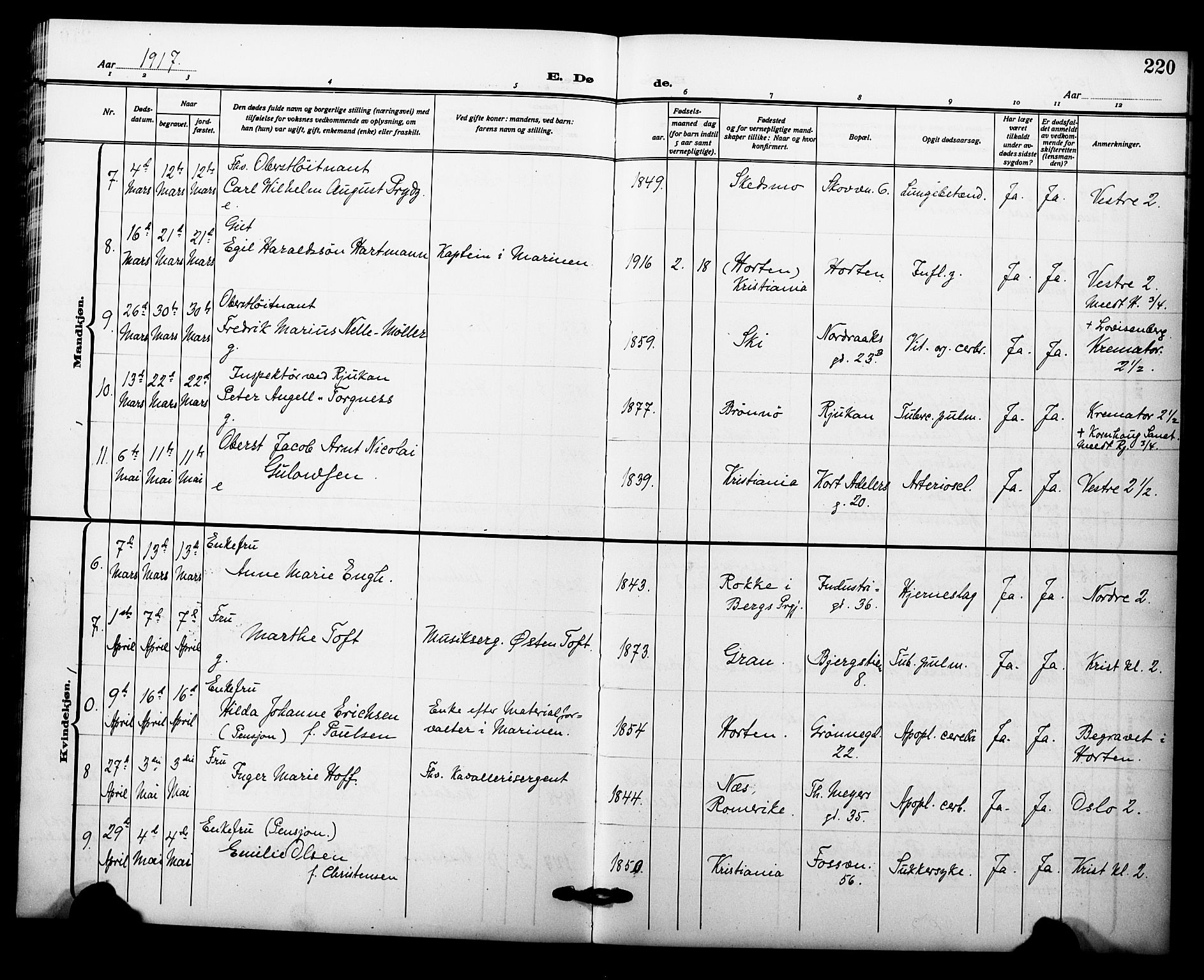 Garnisonsmenigheten Kirkebøker, AV/SAO-A-10846/F/Fa/L0015: Parish register (official) no. 15, 1915-1921, p. 220