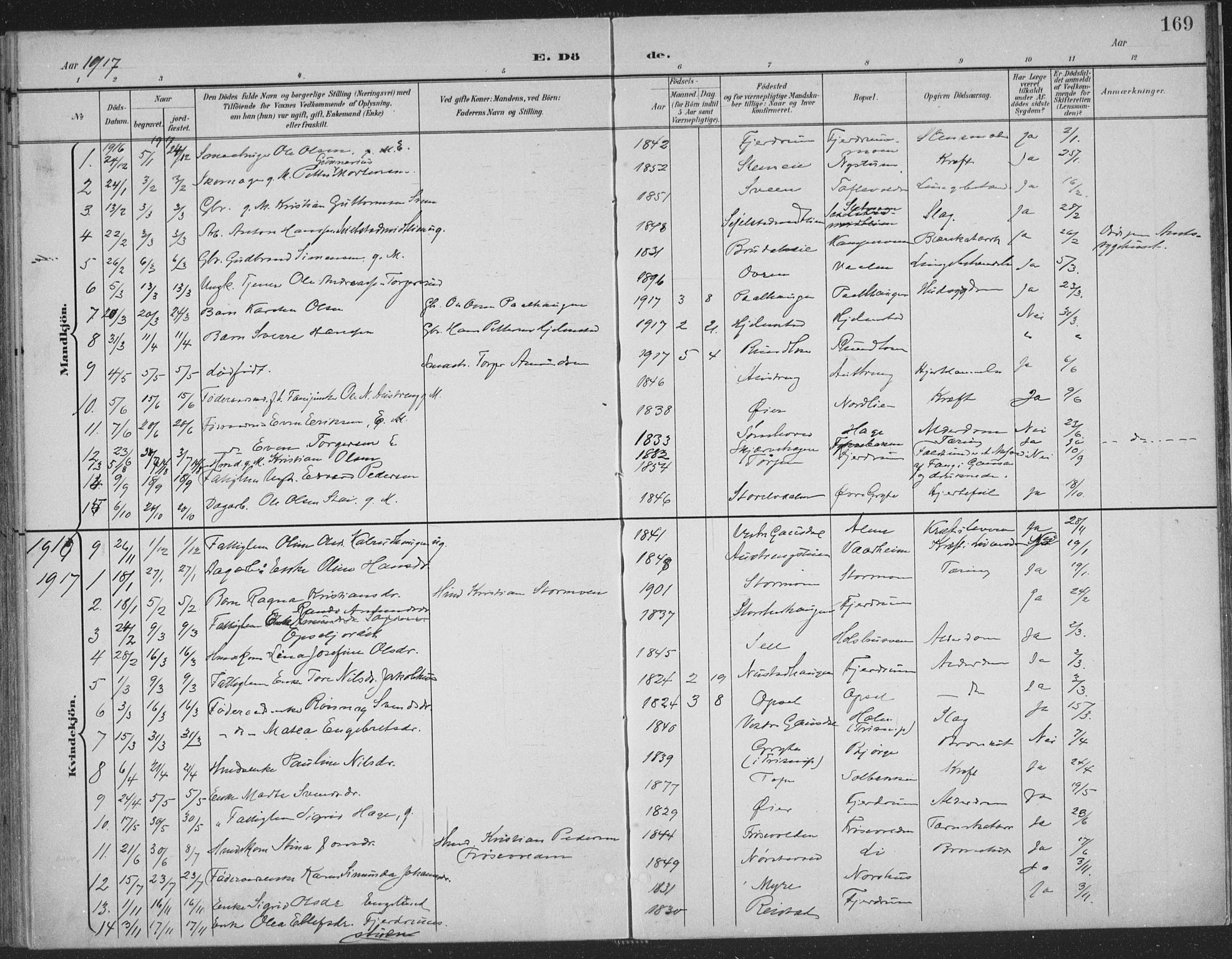 Østre Gausdal prestekontor, AV/SAH-PREST-092/H/Ha/Haa/L0004: Parish register (official) no. 4, 1898-1914, p. 169