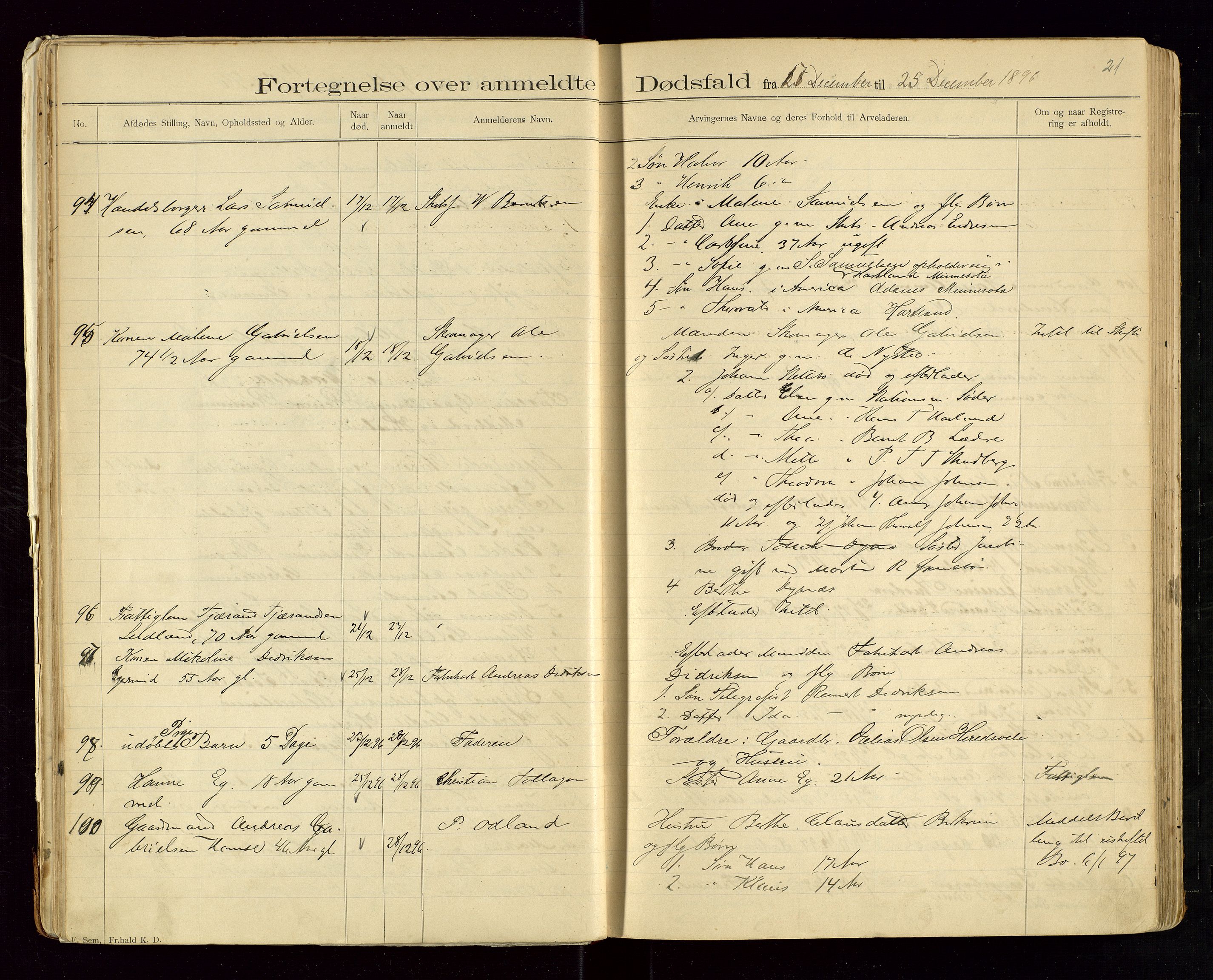 Eigersund lensmannskontor, AV/SAST-A-100171/Gga/L0004: "Dødsfalds-Protokol" m/alfabetisk navneregister, 1895-1905, p. 21