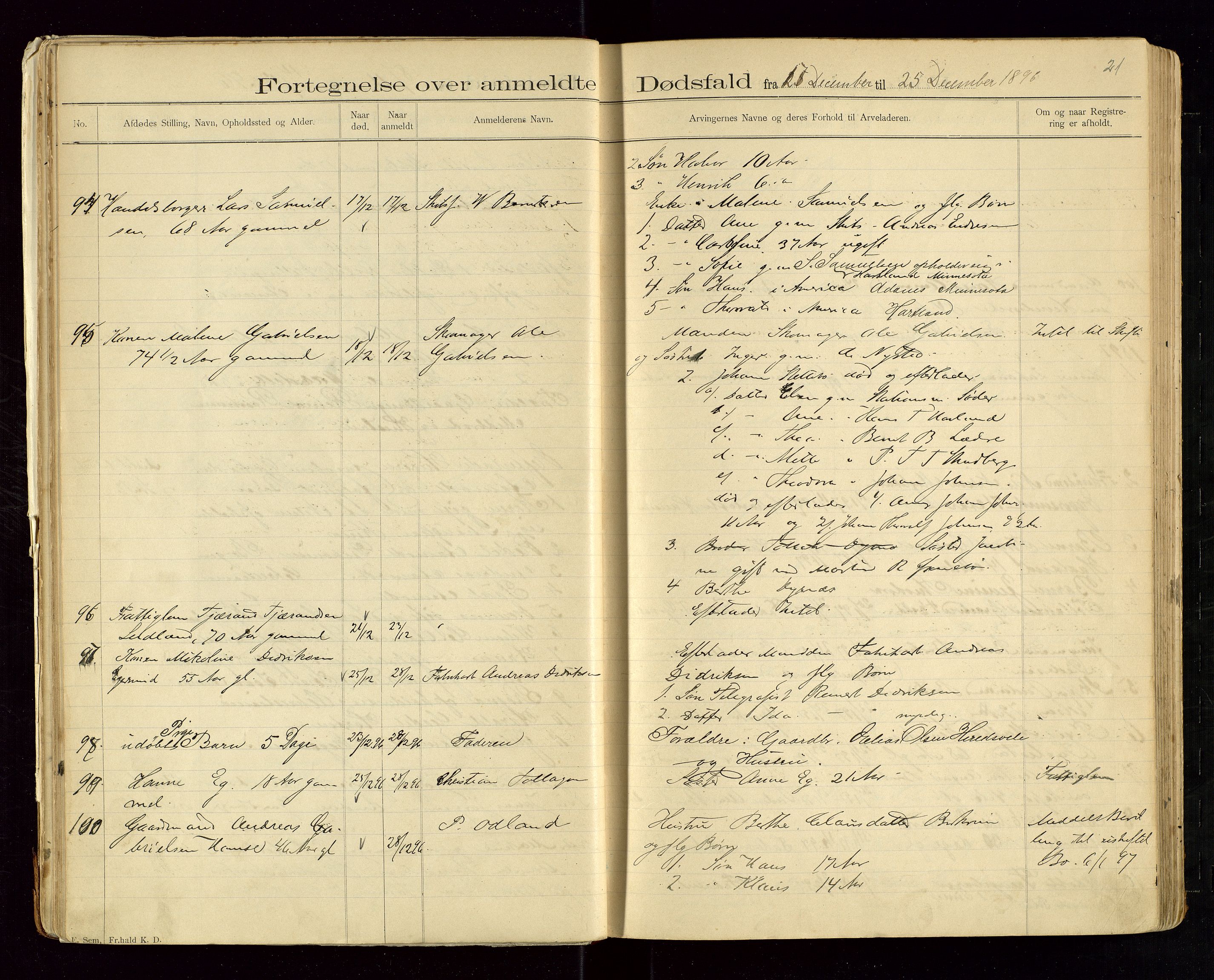 Eigersund lensmannskontor, SAST/A-100171/Gga/L0004: "Dødsfalds-Protokol" m/alfabetisk navneregister, 1895-1905, p. 21