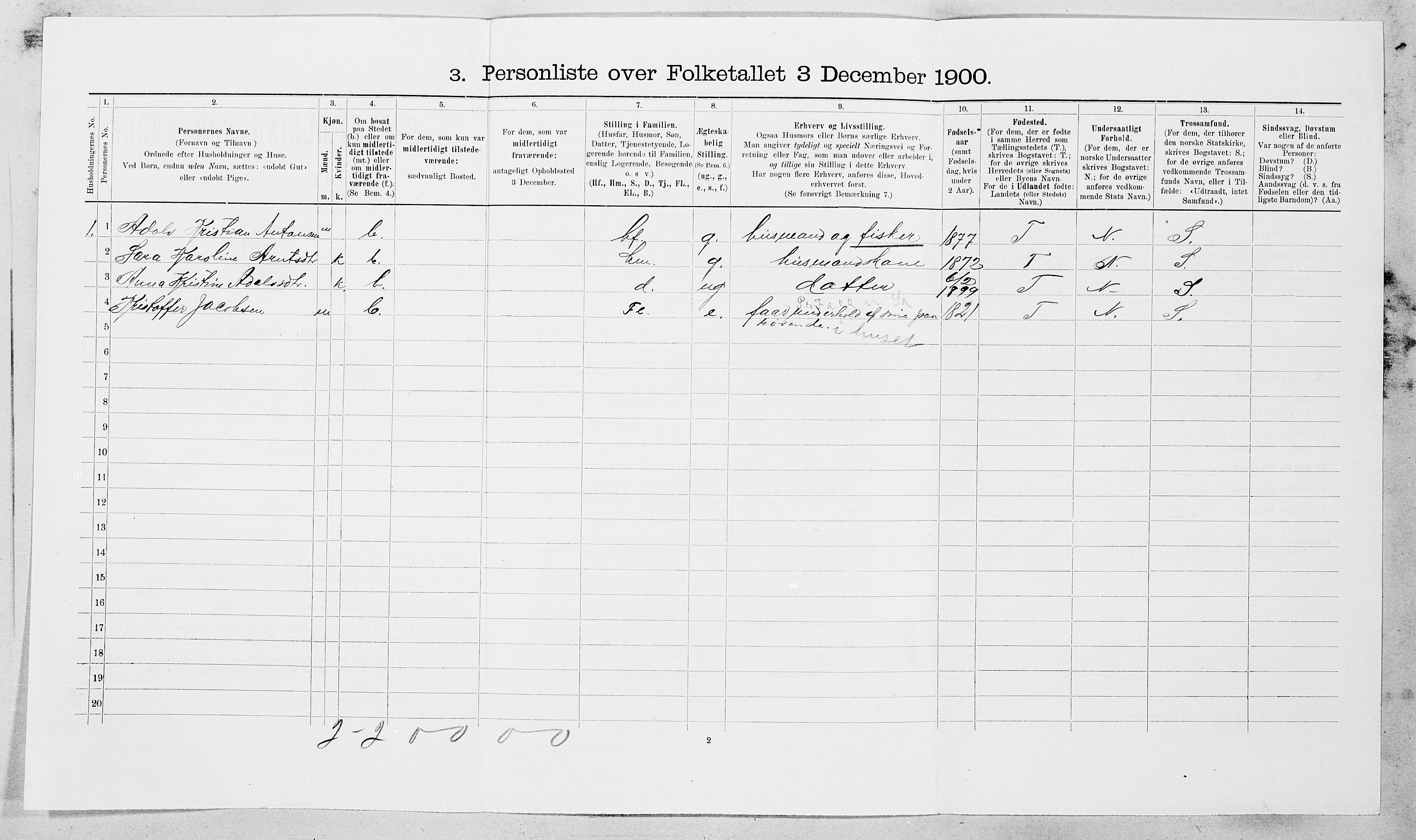 SAT, 1900 census for Frøya, 1900, p. 1210