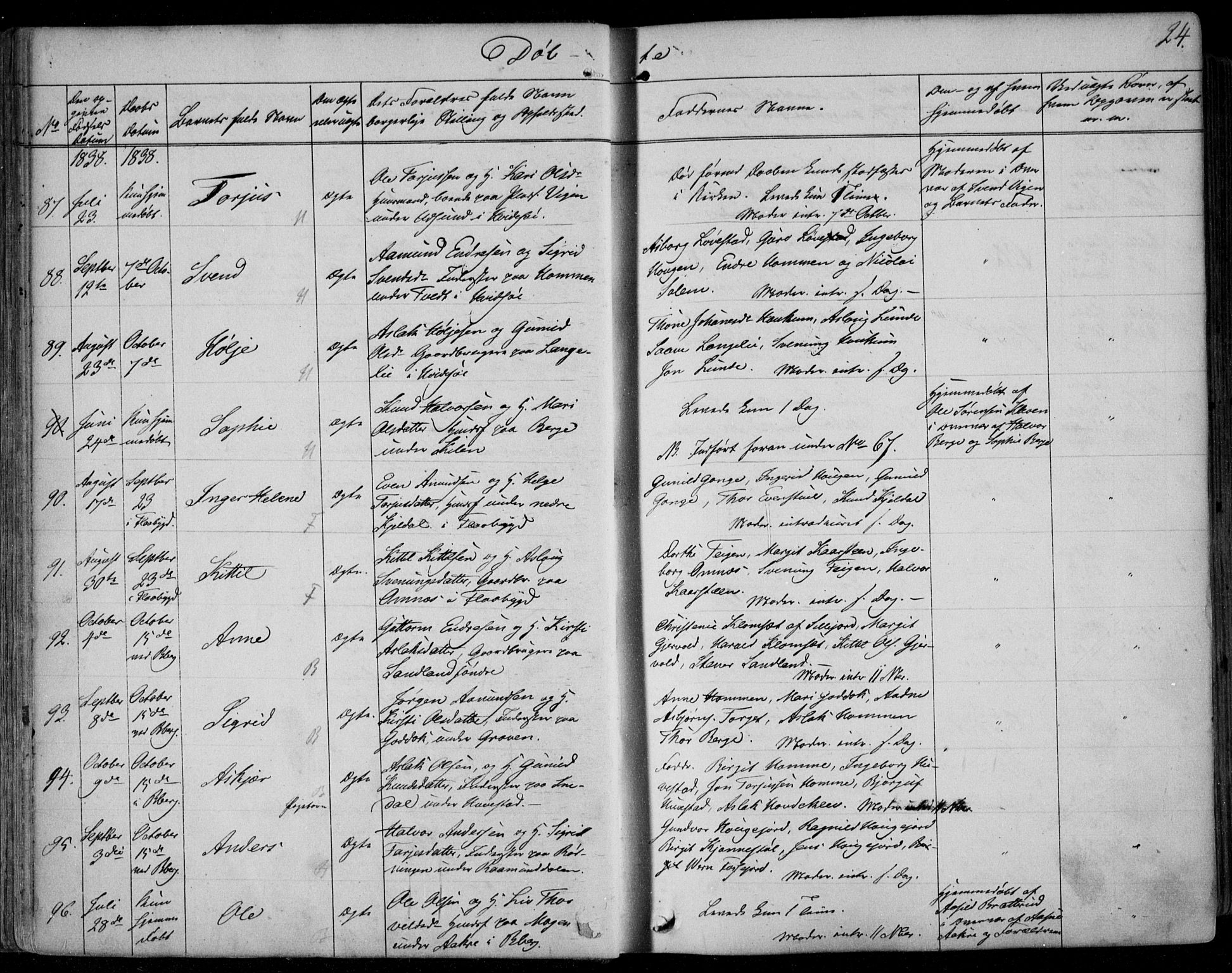 Kviteseid kirkebøker, SAKO/A-276/F/Fa/L0006: Parish register (official) no. I 6, 1836-1858, p. 24
