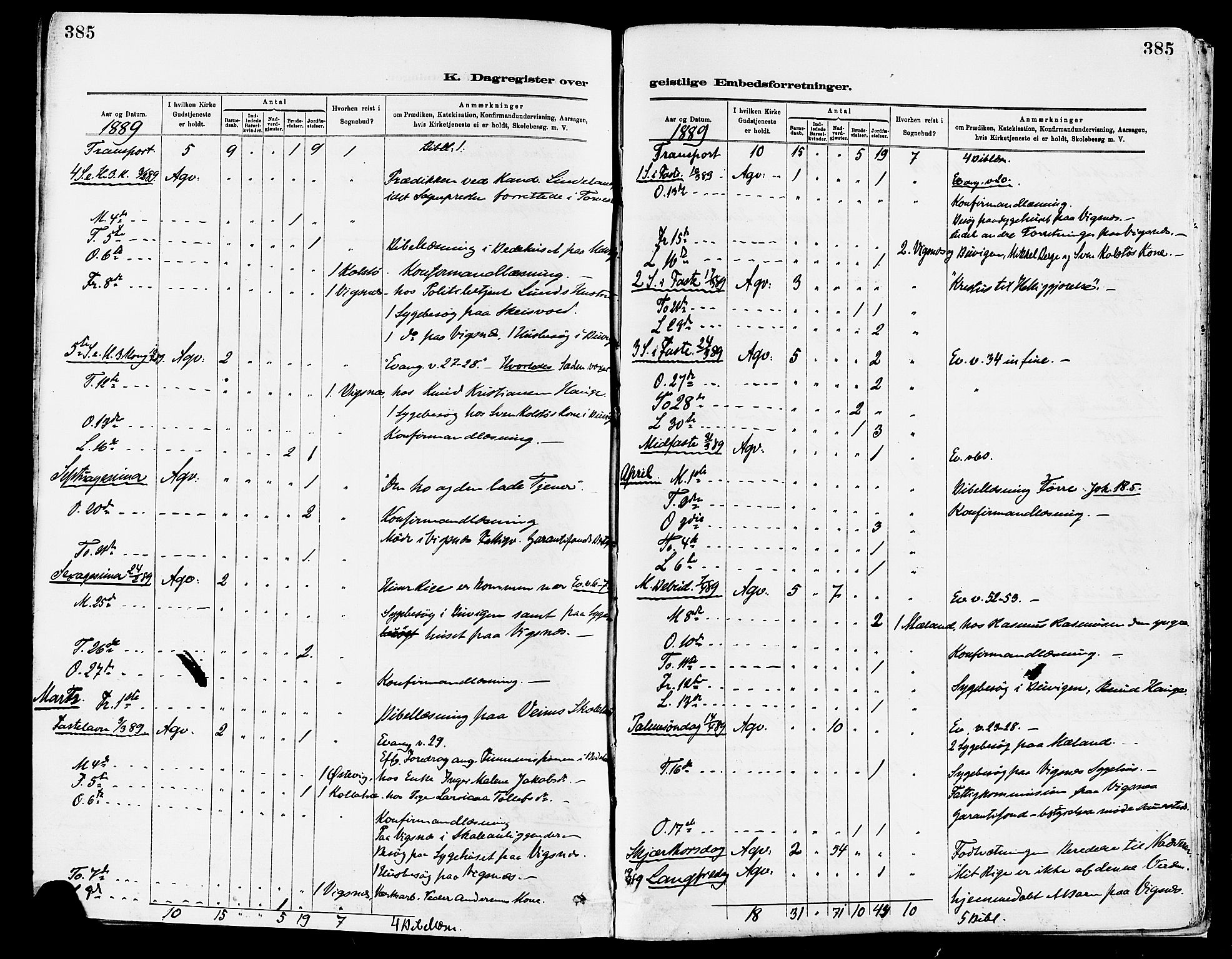 Avaldsnes sokneprestkontor, AV/SAST-A -101851/H/Ha/Haa/L0015: Parish register (official) no. A 15, 1880-1906, p. 385
