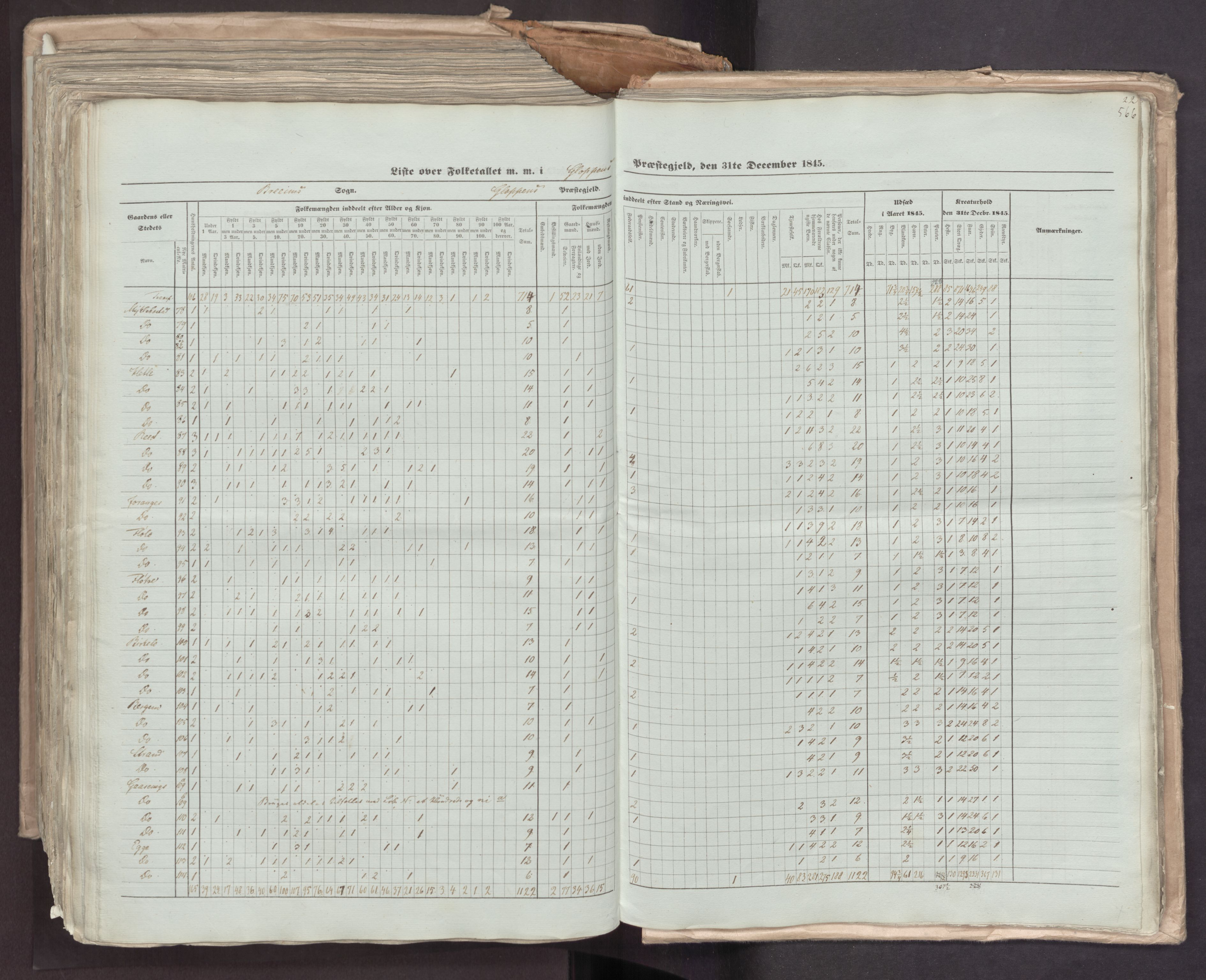 RA, Census 1845, vol. 7: Søndre Bergenhus amt og Nordre Bergenhus amt, 1845, p. 566