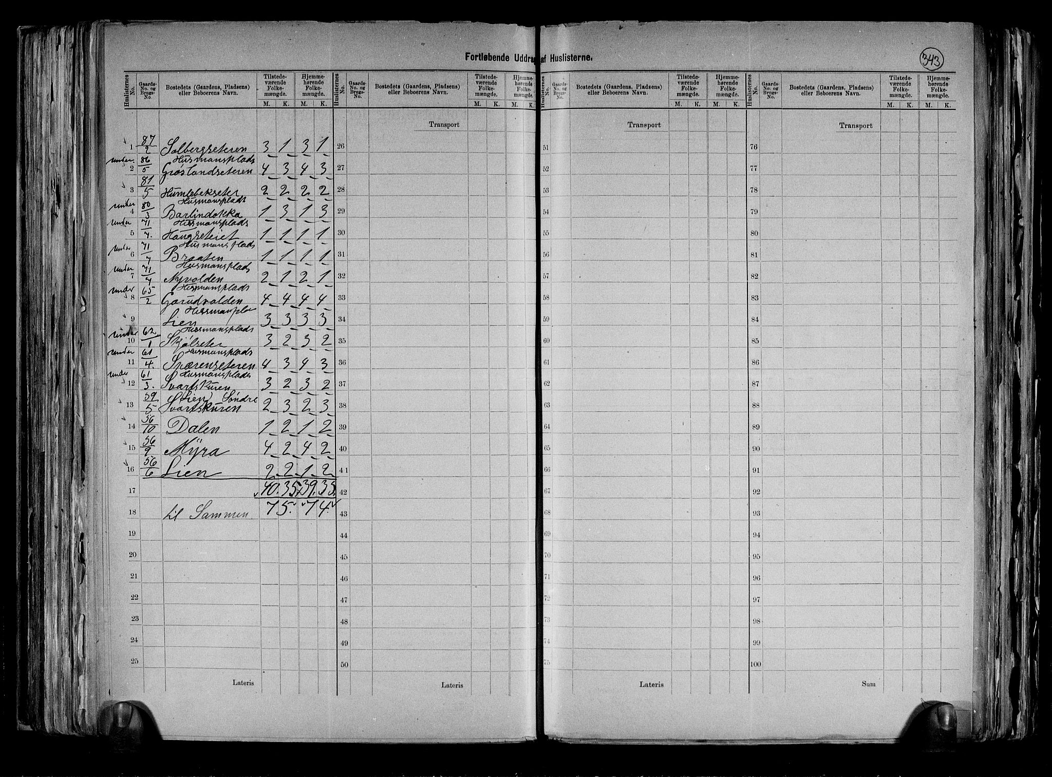 RA, 1891 census for 0624 Øvre Eiker, 1891, p. 45