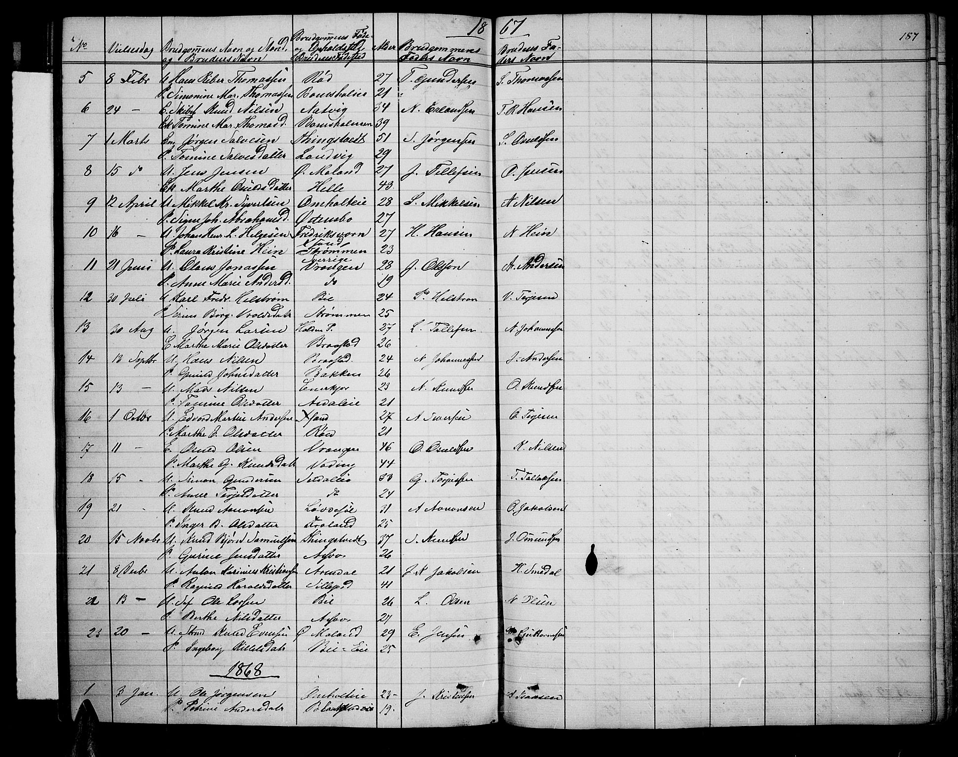 Øyestad sokneprestkontor, SAK/1111-0049/F/Fb/L0007: Parish register (copy) no. B 7, 1854-1872, p. 187