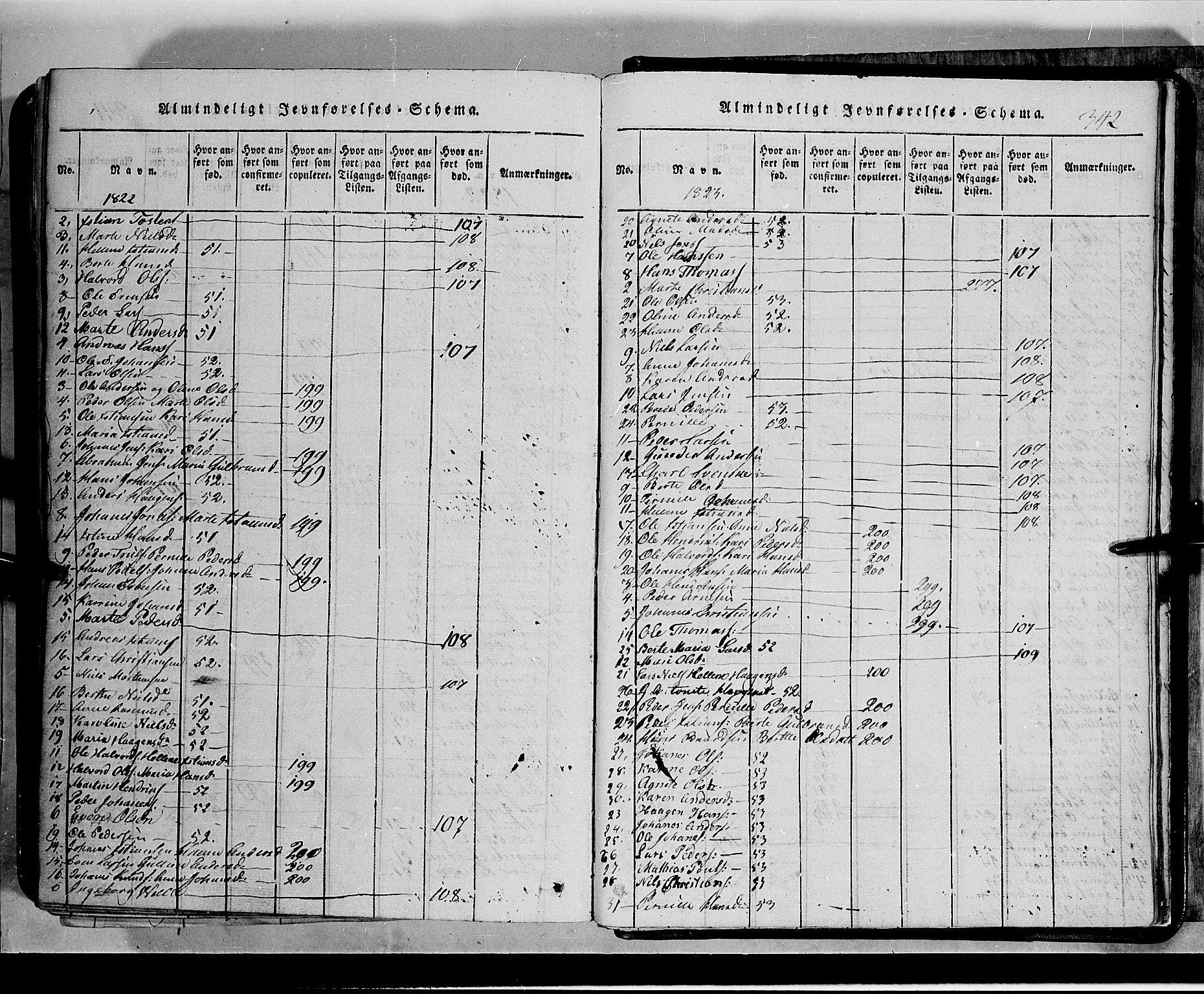 Toten prestekontor, SAH/PREST-102/H/Ha/Hab/L0002: Parish register (copy) no. 2, 1820-1827, p. 342