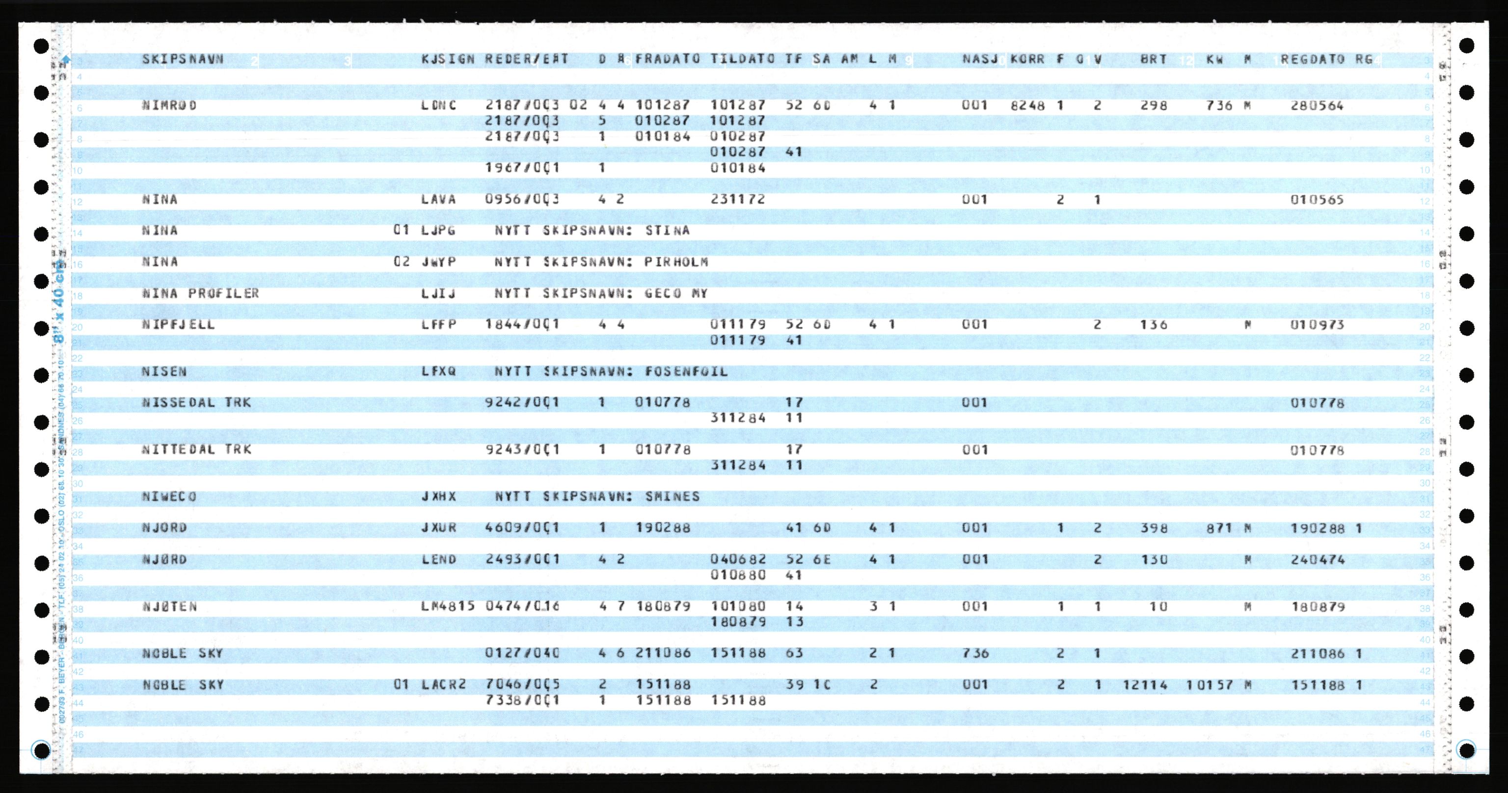 Direktoratet for sjømenn, AV/RA-S-3545/K/Ka, 1972-1988, p. 518