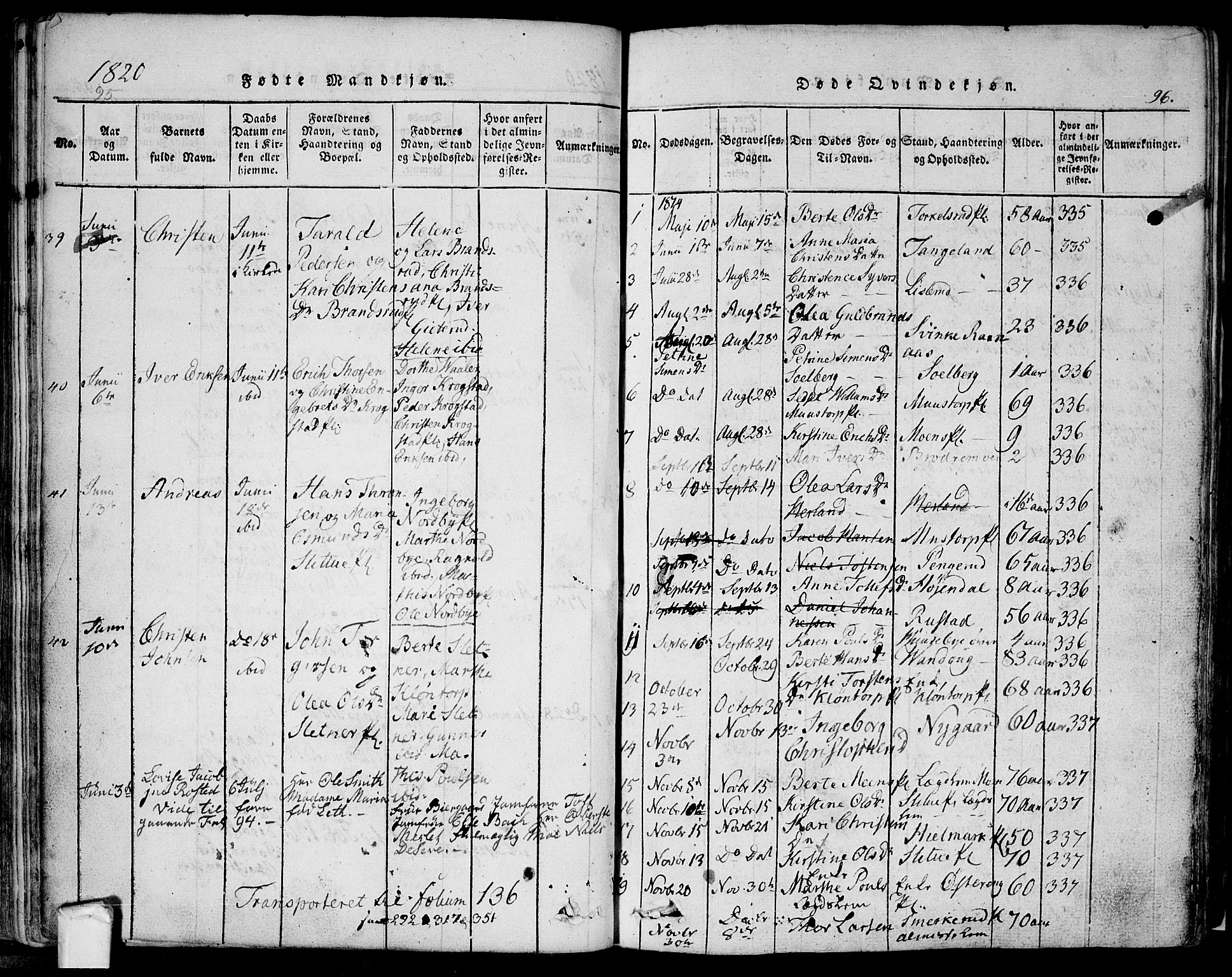 Eidsberg prestekontor Kirkebøker, AV/SAO-A-10905/F/Fa/L0007: Parish register (official) no. I 7, 1814-1832, p. 96