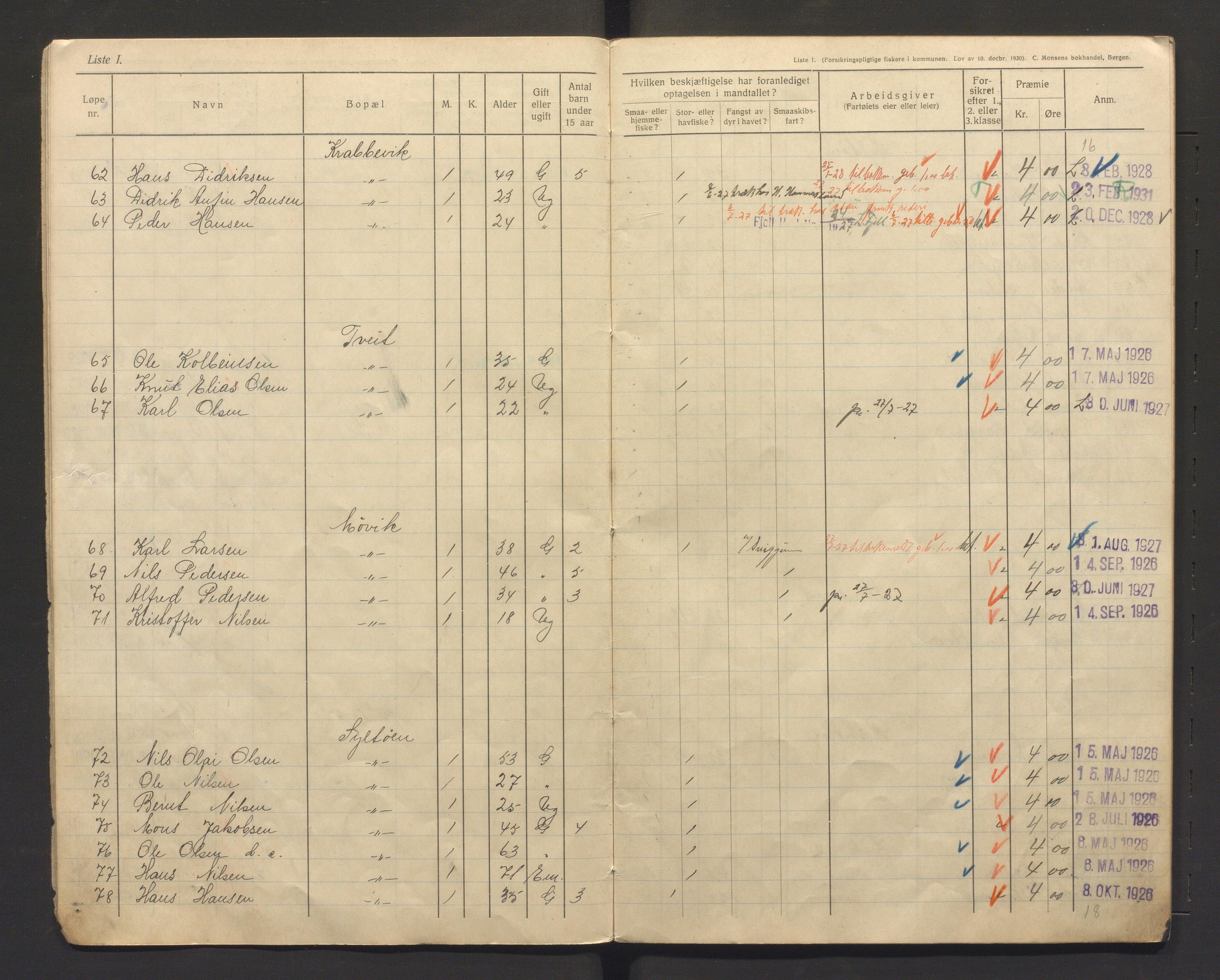 Fjell kommune. Fiskarmanntalsnemnda, IKAH/1246-352/F/Fa/L0001/0005: Fiskarmanntal / Fiskarmanntal, 1926