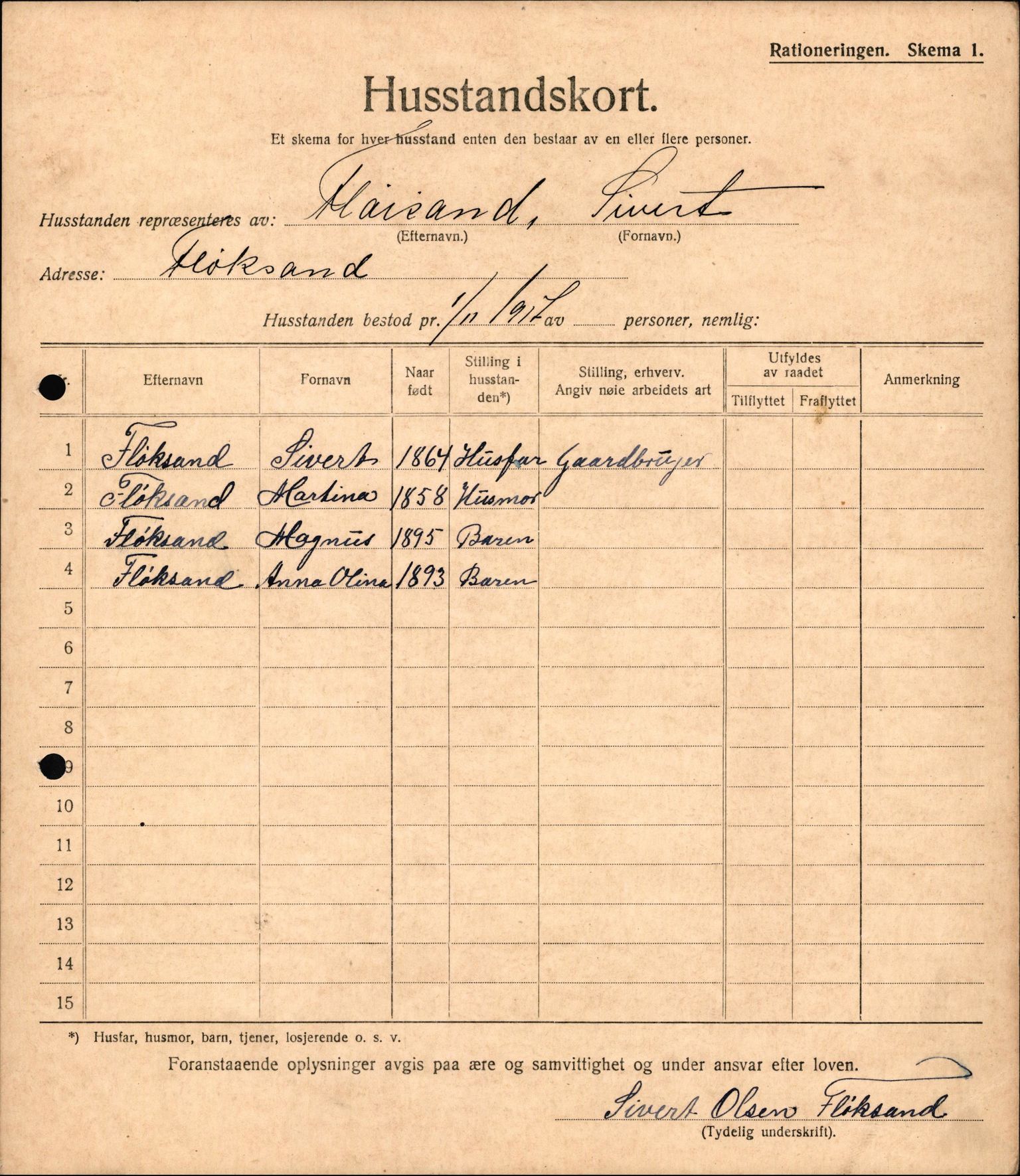 IKAH, Meland kommune, Provianteringsrådet, Husstander per 01.11.1917, 1917-1918, p. 54