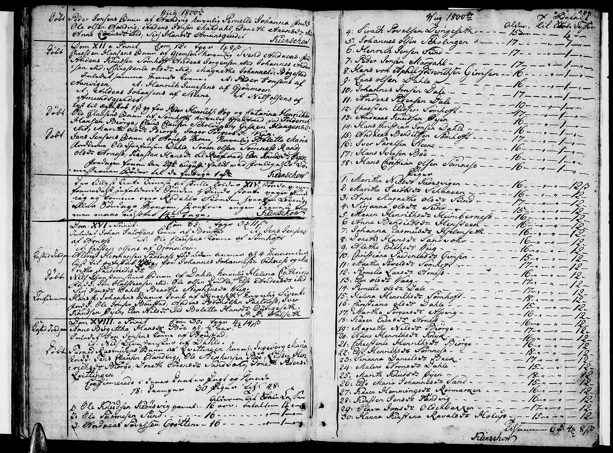Ministerialprotokoller, klokkerbøker og fødselsregistre - Nordland, AV/SAT-A-1459/812/L0173: Parish register (official) no. 812A02, 1752-1800, p. 184