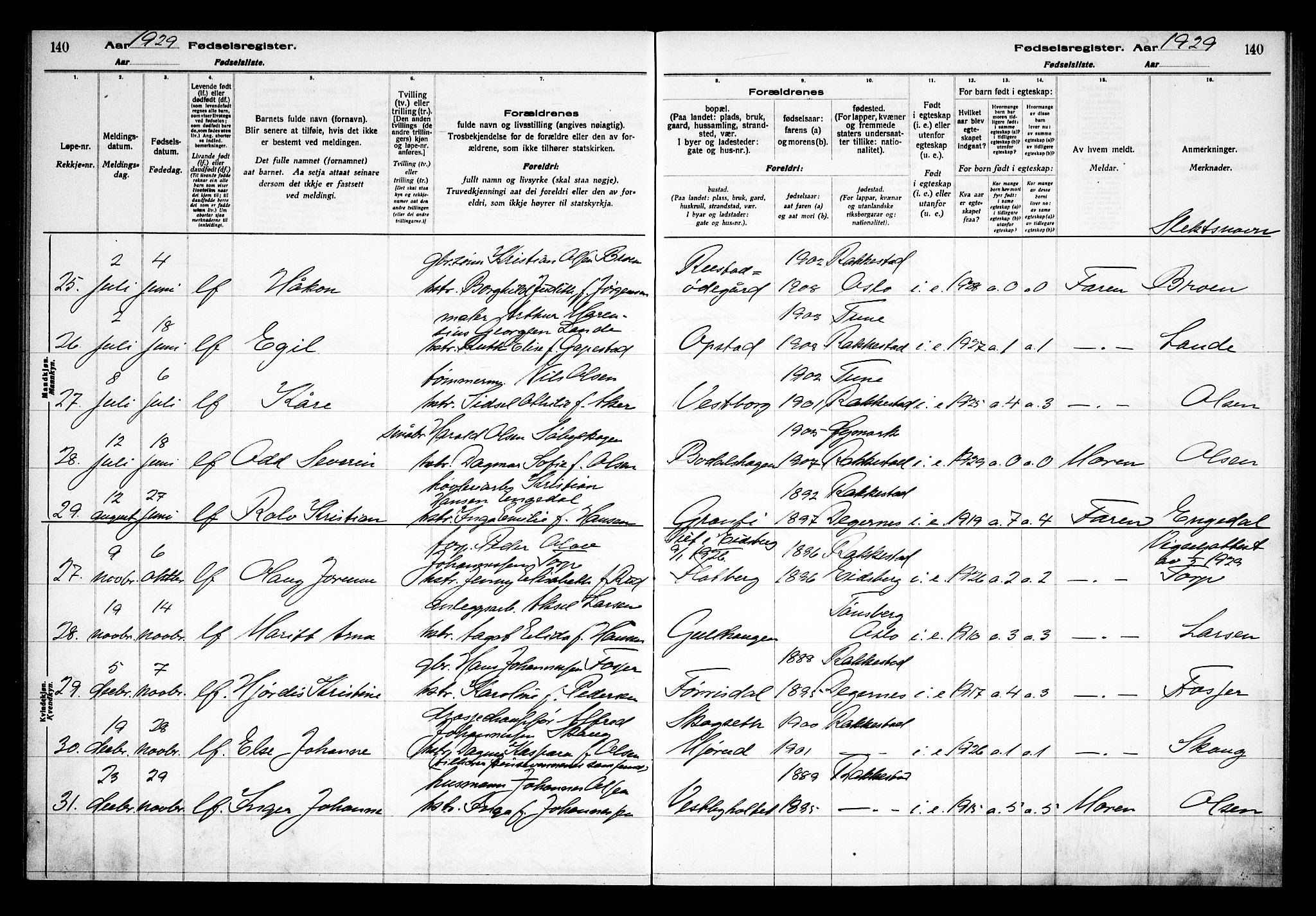 Rakkestad prestekontor Kirkebøker, AV/SAO-A-2008/J/Ja/L0001: Birth register no. I 1, 1916-1936, p. 140
