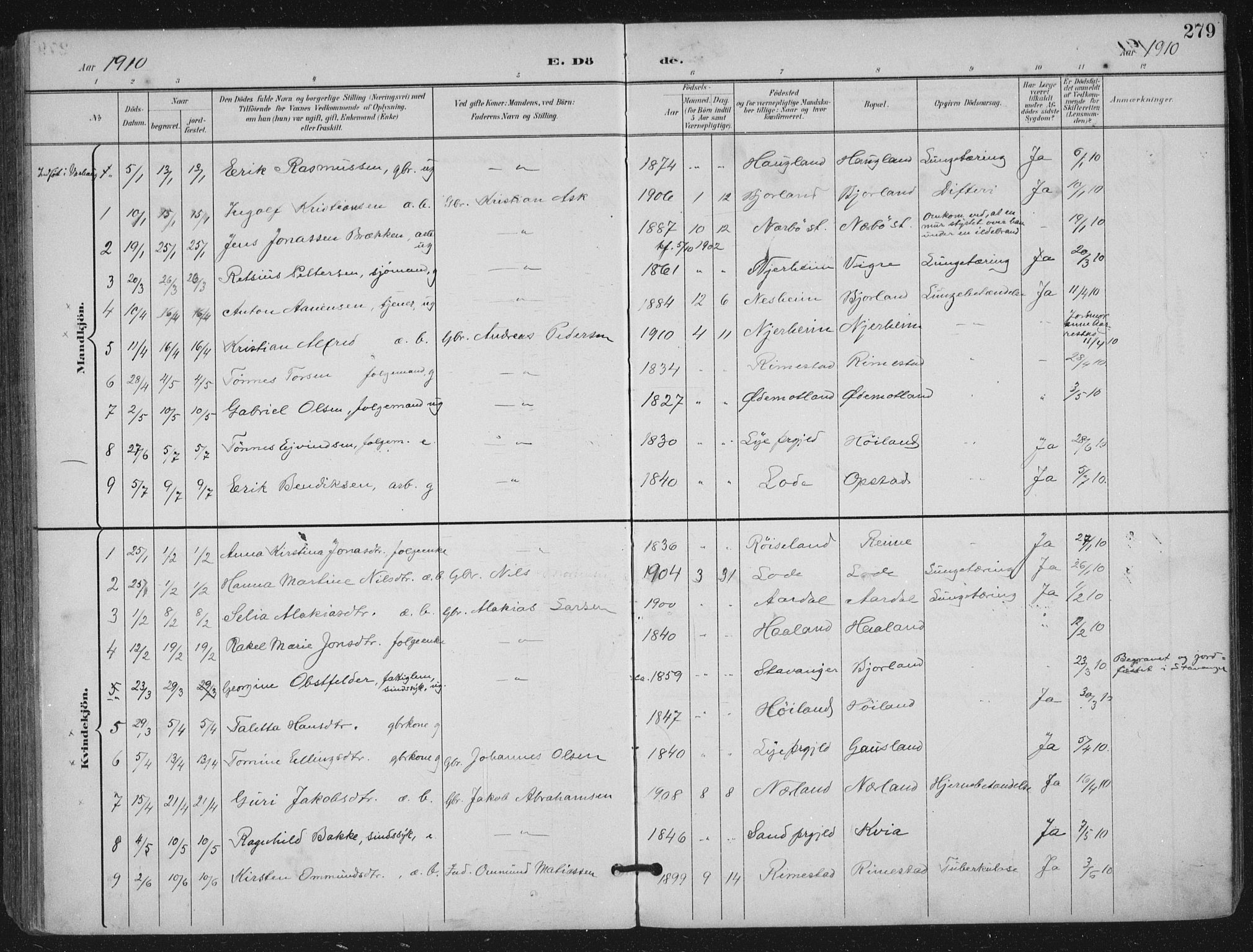 Hå sokneprestkontor, SAST/A-101801/002/B/L0001: Parish register (official) no. A 11, 1897-1924, p. 279