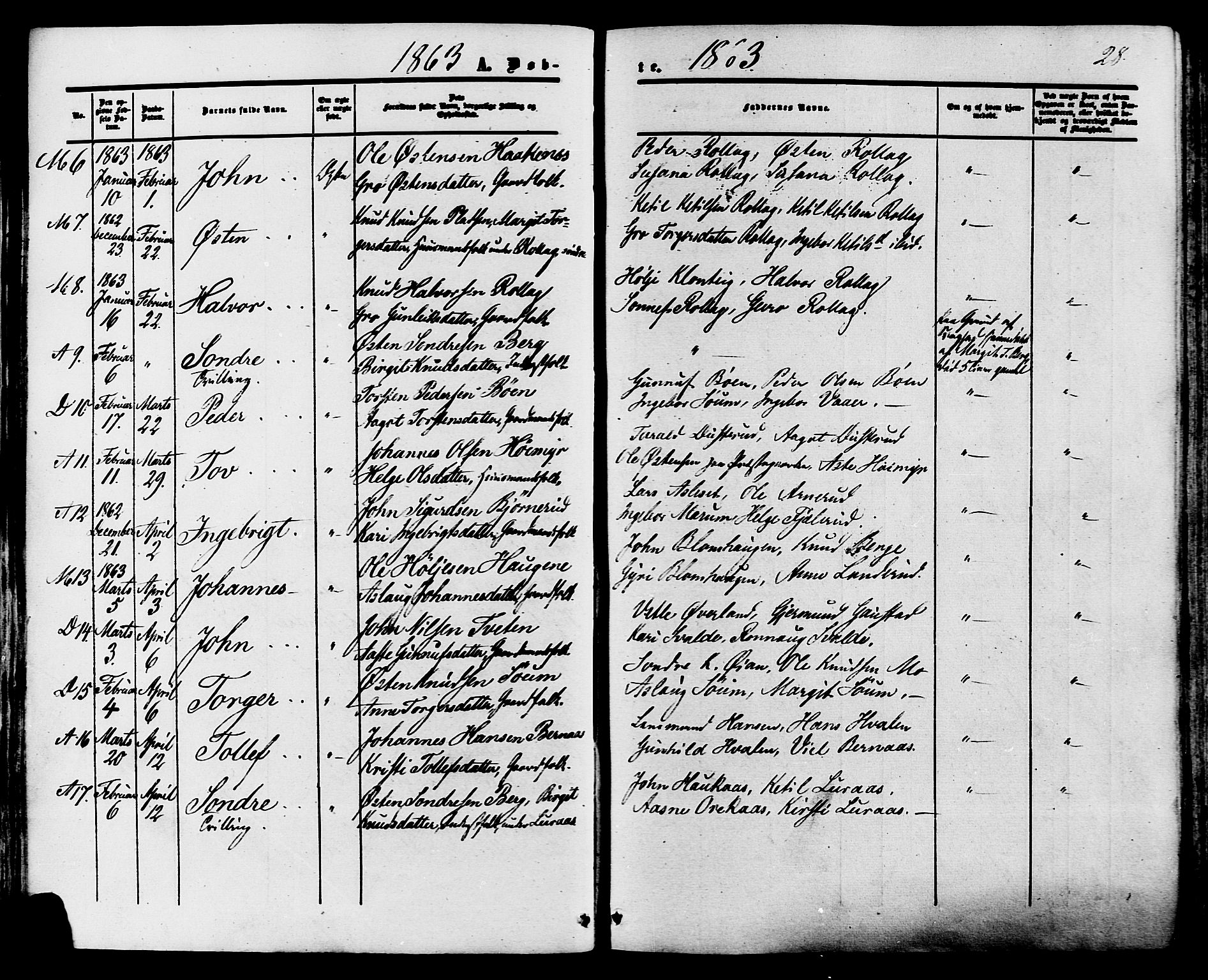 Tinn kirkebøker, SAKO/A-308/F/Fa/L0006: Parish register (official) no. I 6, 1857-1878, p. 28