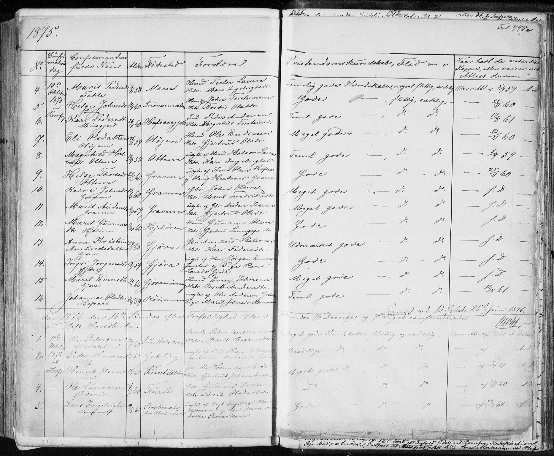 Ministerialprotokoller, klokkerbøker og fødselsregistre - Møre og Romsdal, SAT/A-1454/590/L1013: Parish register (official) no. 590A05, 1847-1877, p. 495e