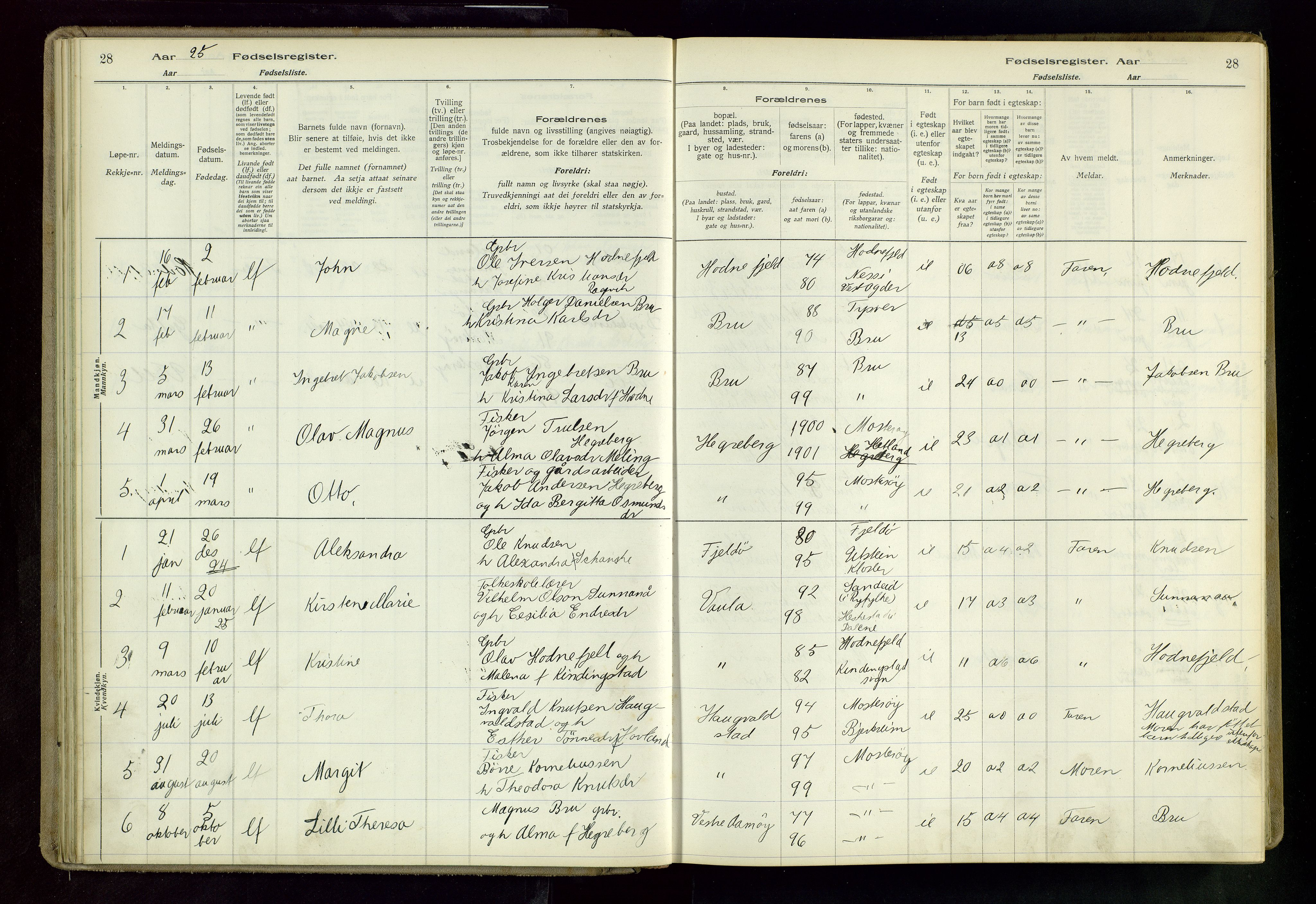 Rennesøy sokneprestkontor, AV/SAST-A -101827/I/Id/L0002: Birth register no. 2, 1916-1982, p. 28