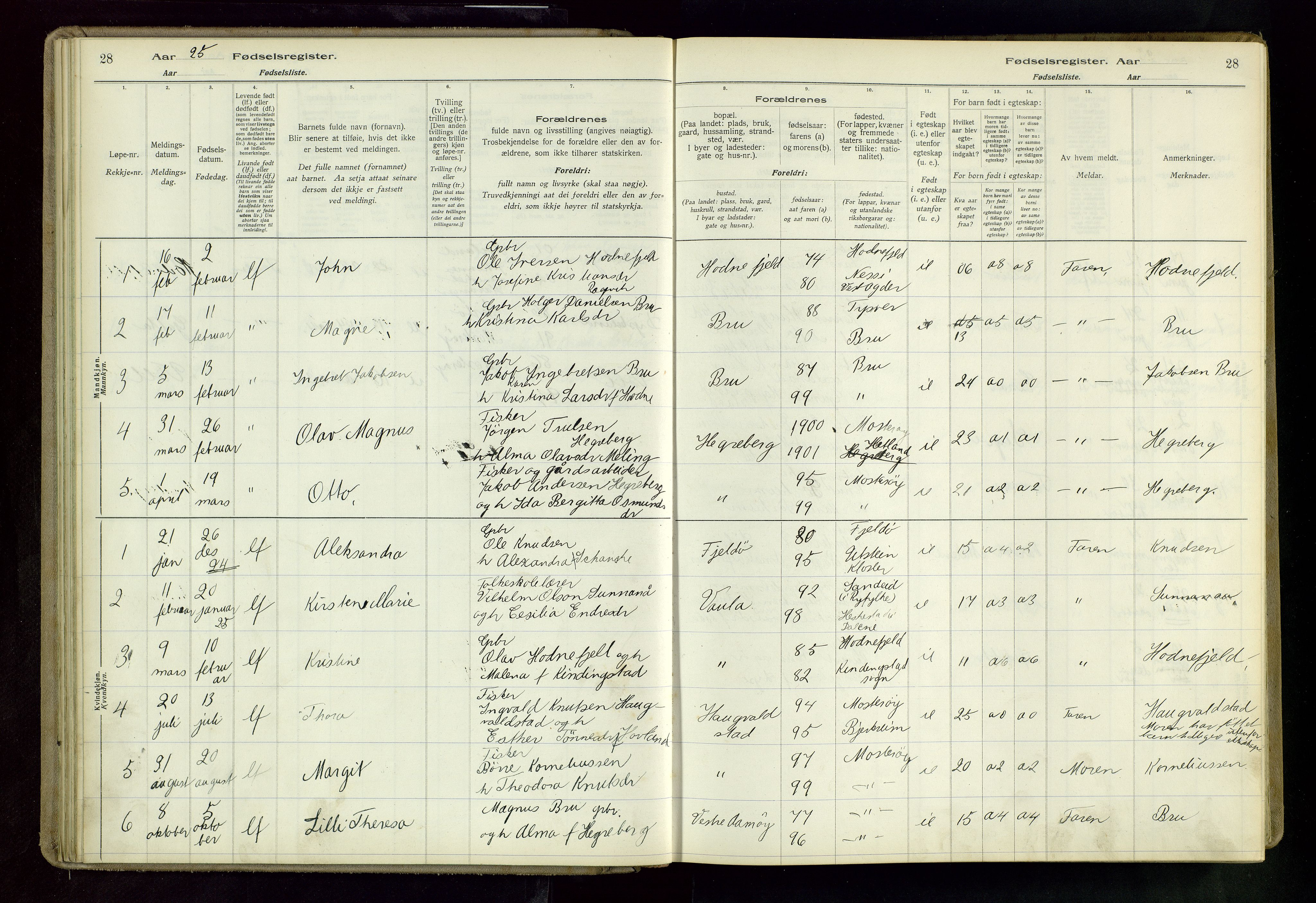 Rennesøy sokneprestkontor, SAST/A -101827/I/Id/L0002: Birth register no. 2, 1916-1982, p. 28