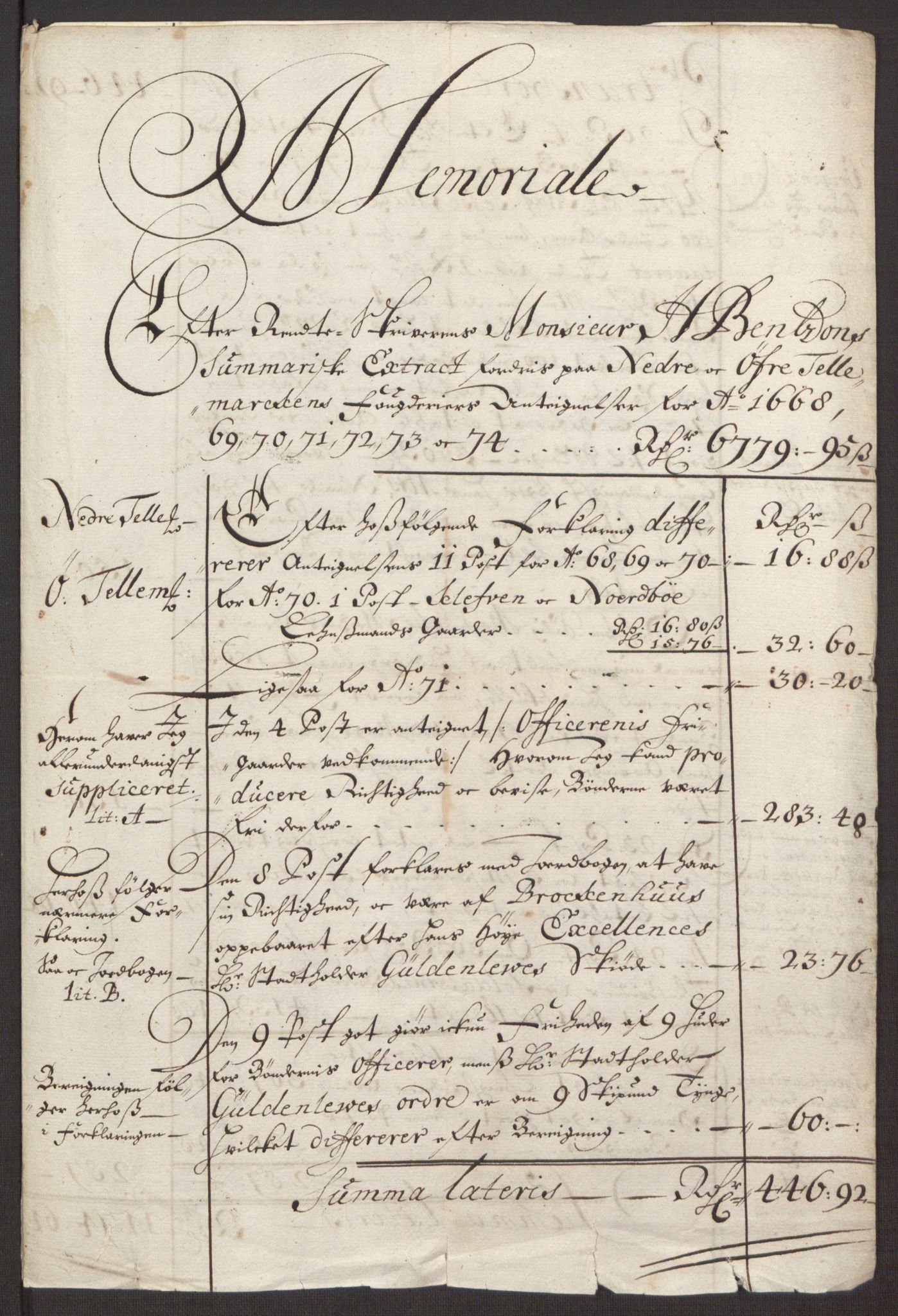 Rentekammeret inntil 1814, Reviderte regnskaper, Fogderegnskap, RA/EA-4092/R35/L2062: Fogderegnskap Øvre og Nedre Telemark, 1674, p. 414