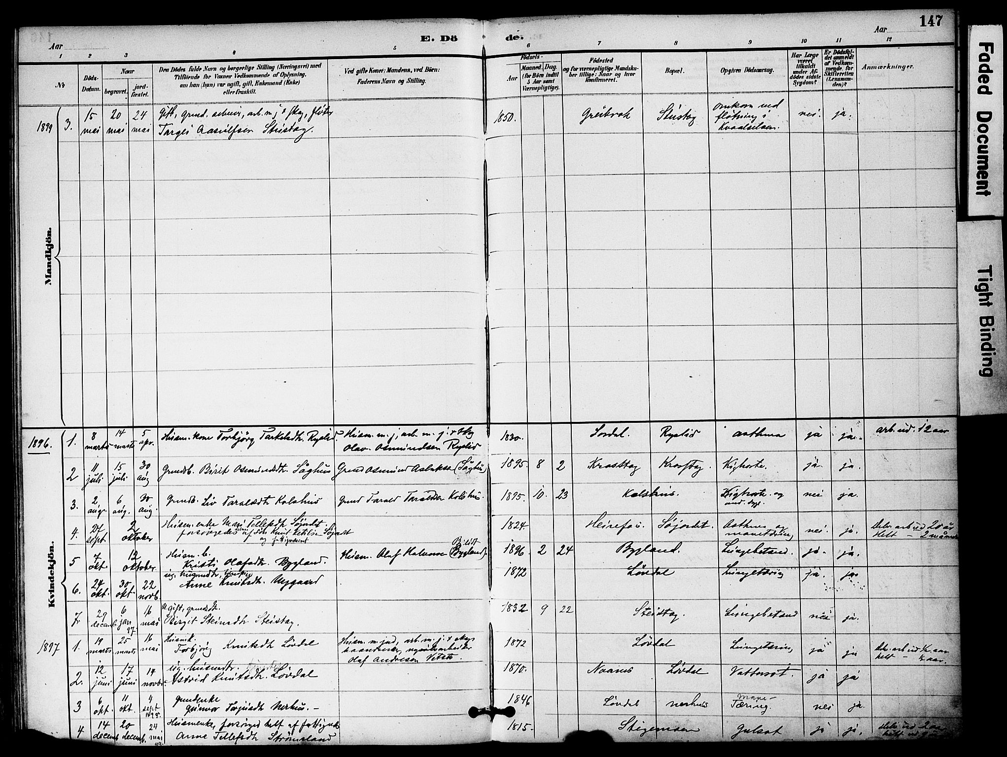 Bygland sokneprestkontor, AV/SAK-1111-0006/F/Fa/Fab/L0007: Parish register (official) no. A 7, 1885-1909, p. 147