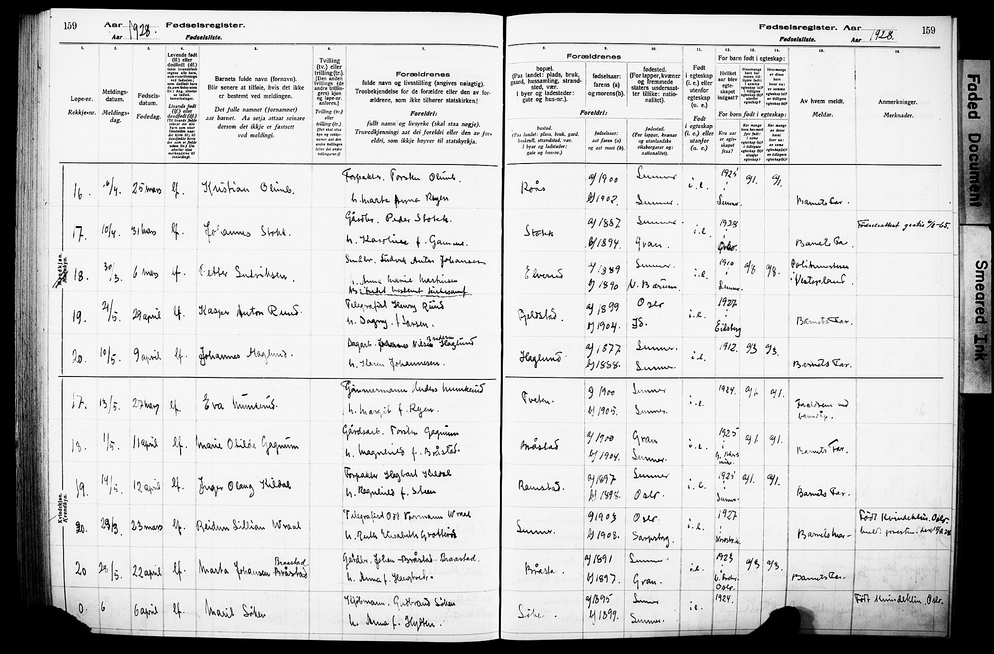 Lunner prestekontor, AV/SAH-PREST-118/I/Id/L0001: Birth register no. 1, 1916-1932, p. 159