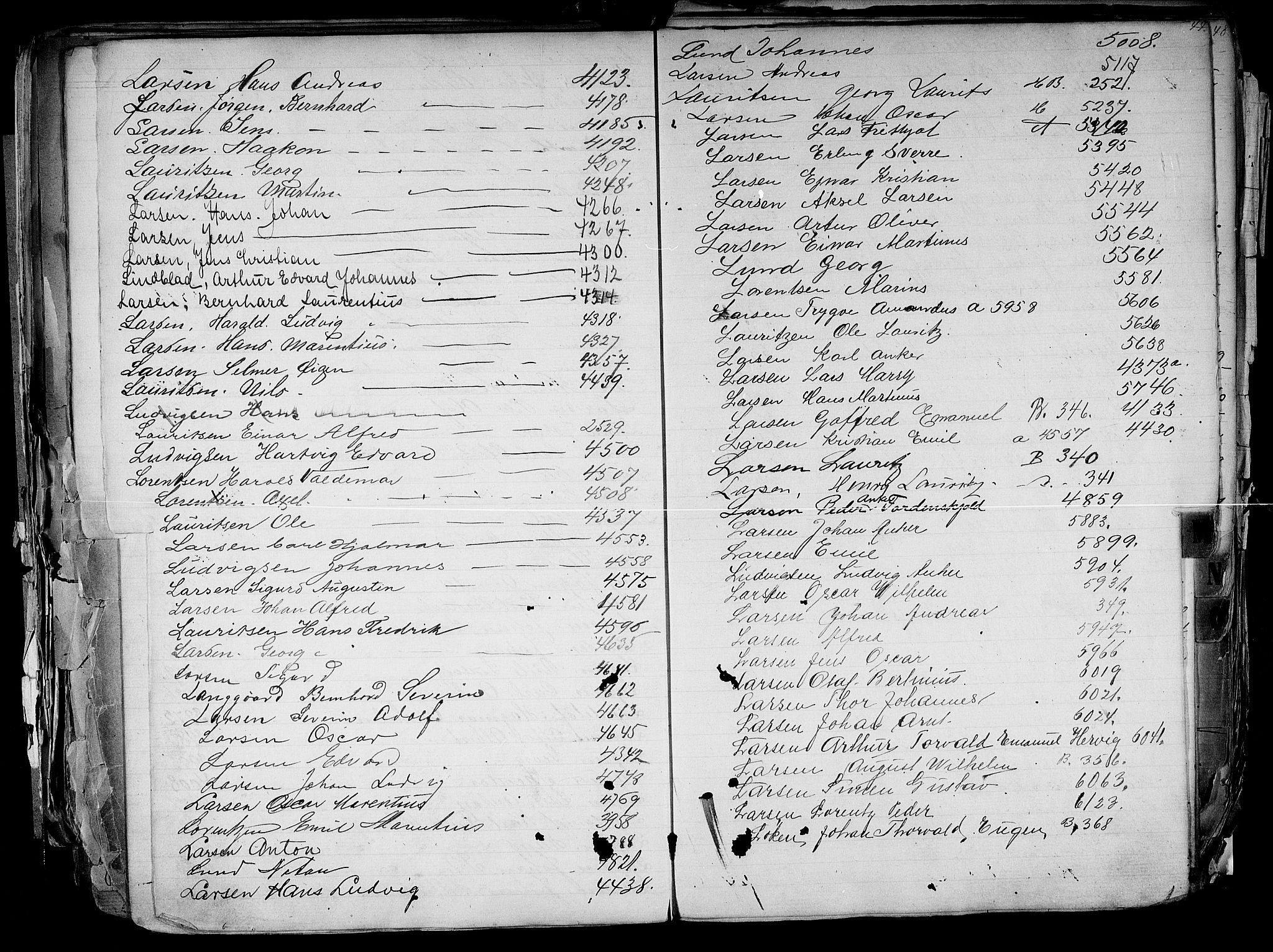 Fredrikstad mønstringskontor, AV/SAO-A-10569b/F/Fa/L0002: Hovedrulleregister, 1860-1948, p. 79