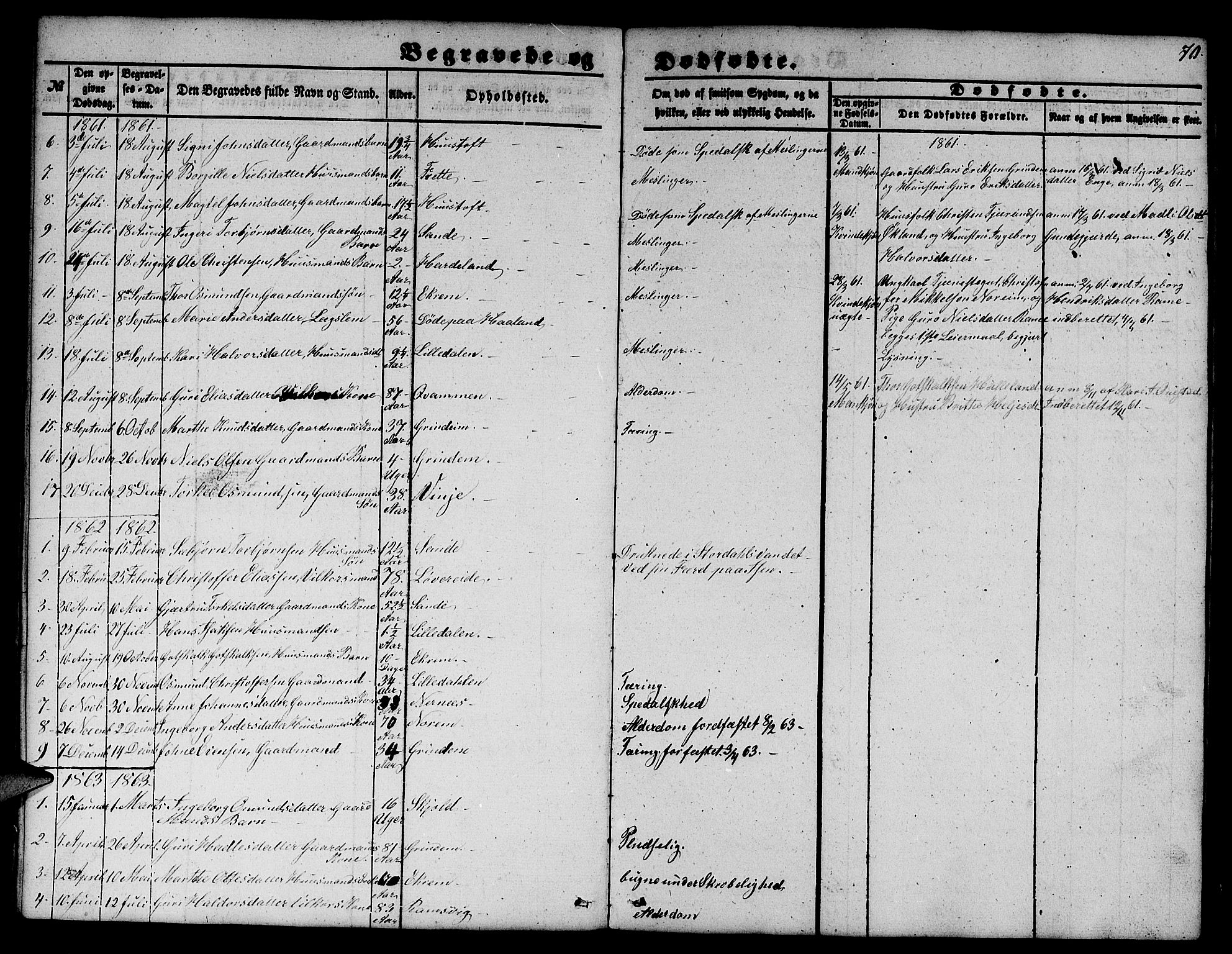Etne sokneprestembete, SAB/A-75001/H/Hab: Parish register (copy) no. C 2, 1851-1865, p. 70