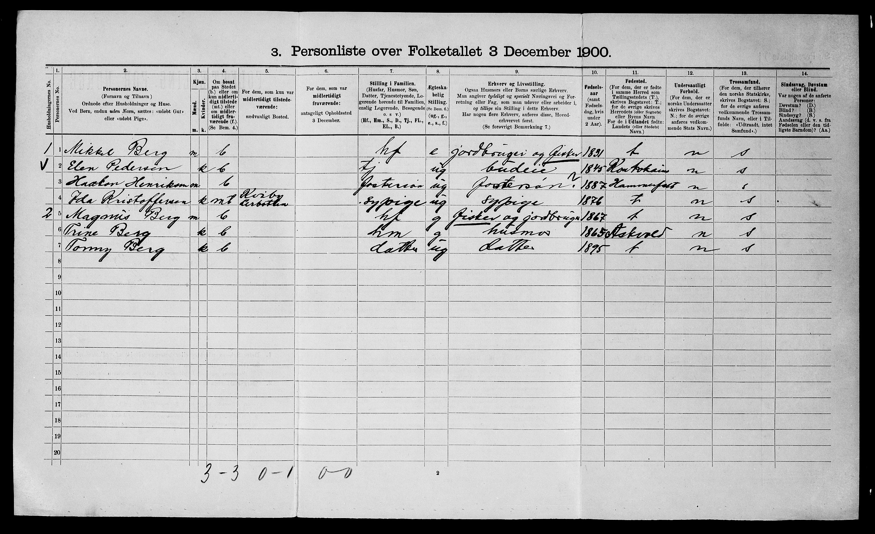 SATØ, 1900 census for Talvik, 1900, p. 169