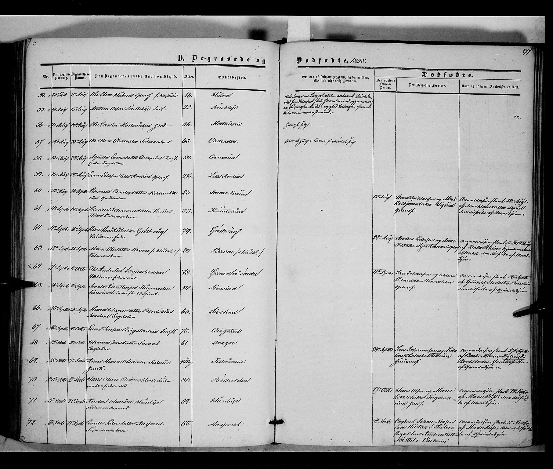 Vestre Toten prestekontor, SAH/PREST-108/H/Ha/Haa/L0006: Parish register (official) no. 6, 1856-1861, p. 277