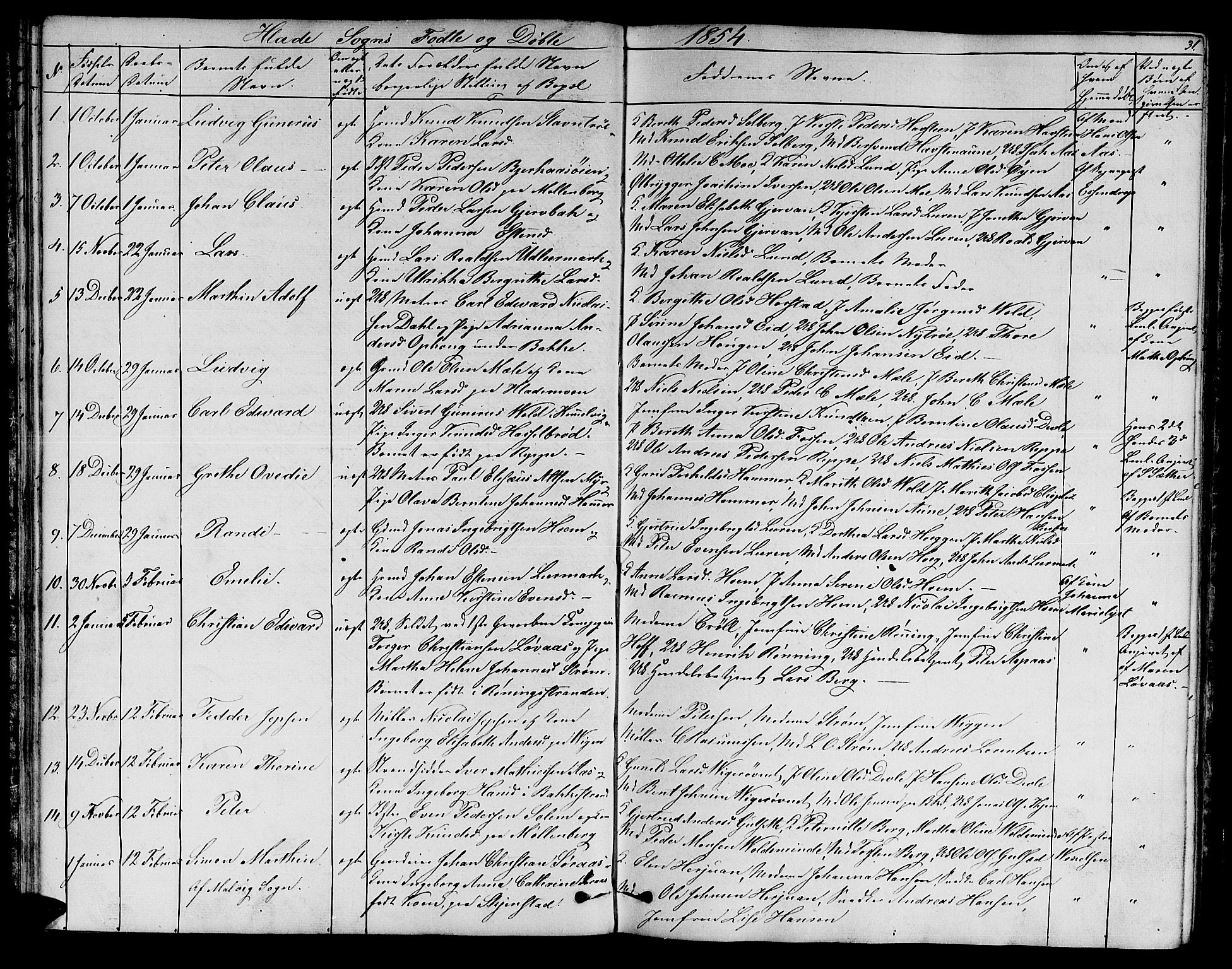 Ministerialprotokoller, klokkerbøker og fødselsregistre - Sør-Trøndelag, SAT/A-1456/606/L0310: Parish register (copy) no. 606C06, 1850-1859, p. 31