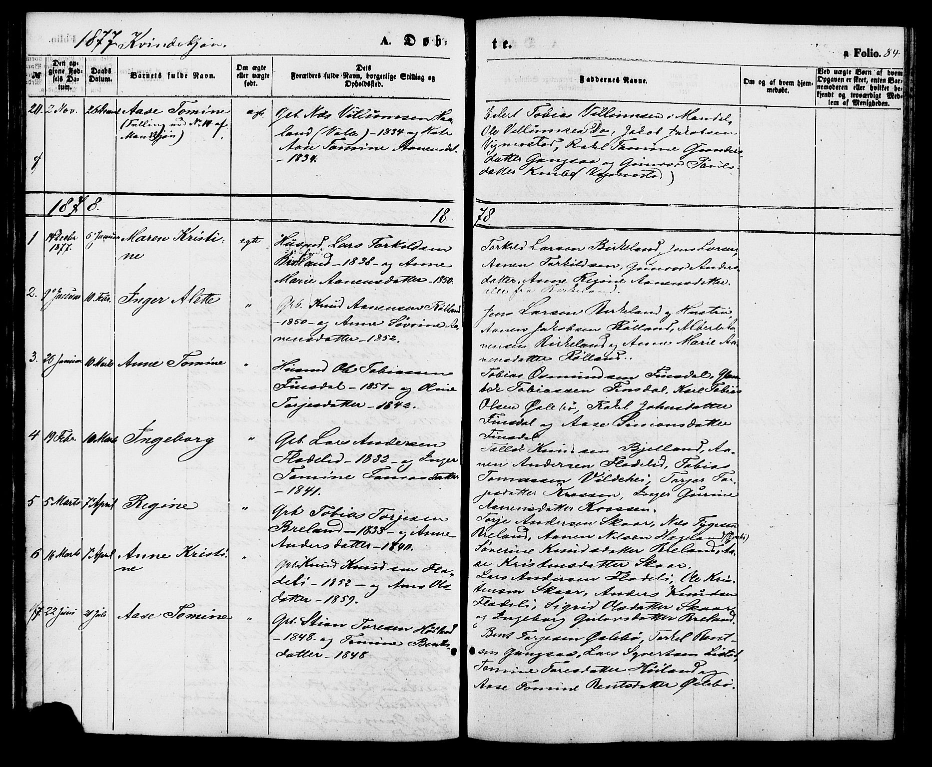 Holum sokneprestkontor, SAK/1111-0022/F/Fa/Fac/L0003: Parish register (official) no. A 3, 1860-1883, p. 84