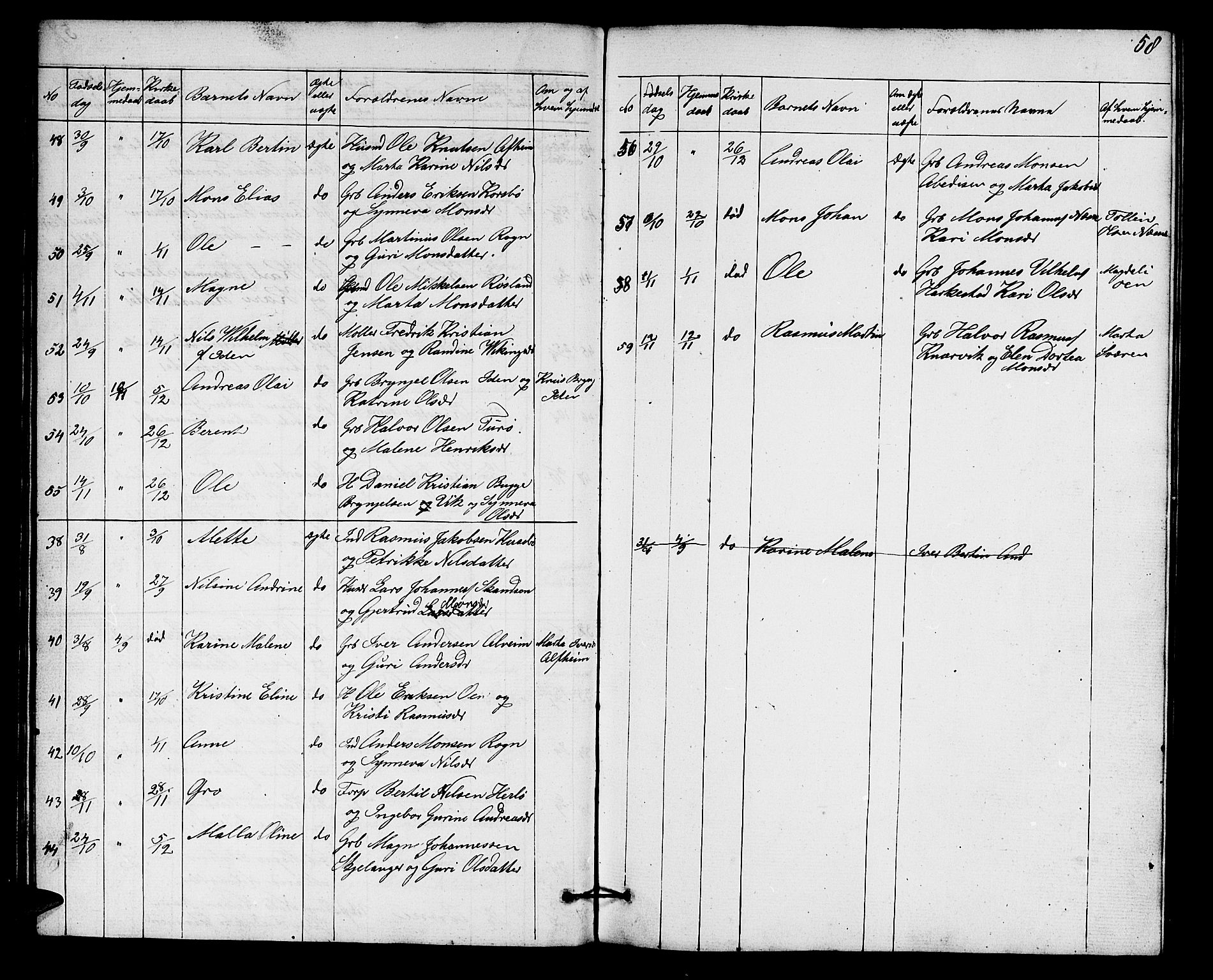 Herdla Sokneprestembete, SAB/A-75701/H/Hab: Parish register (copy) no. A 1, 1859-1880, p. 58