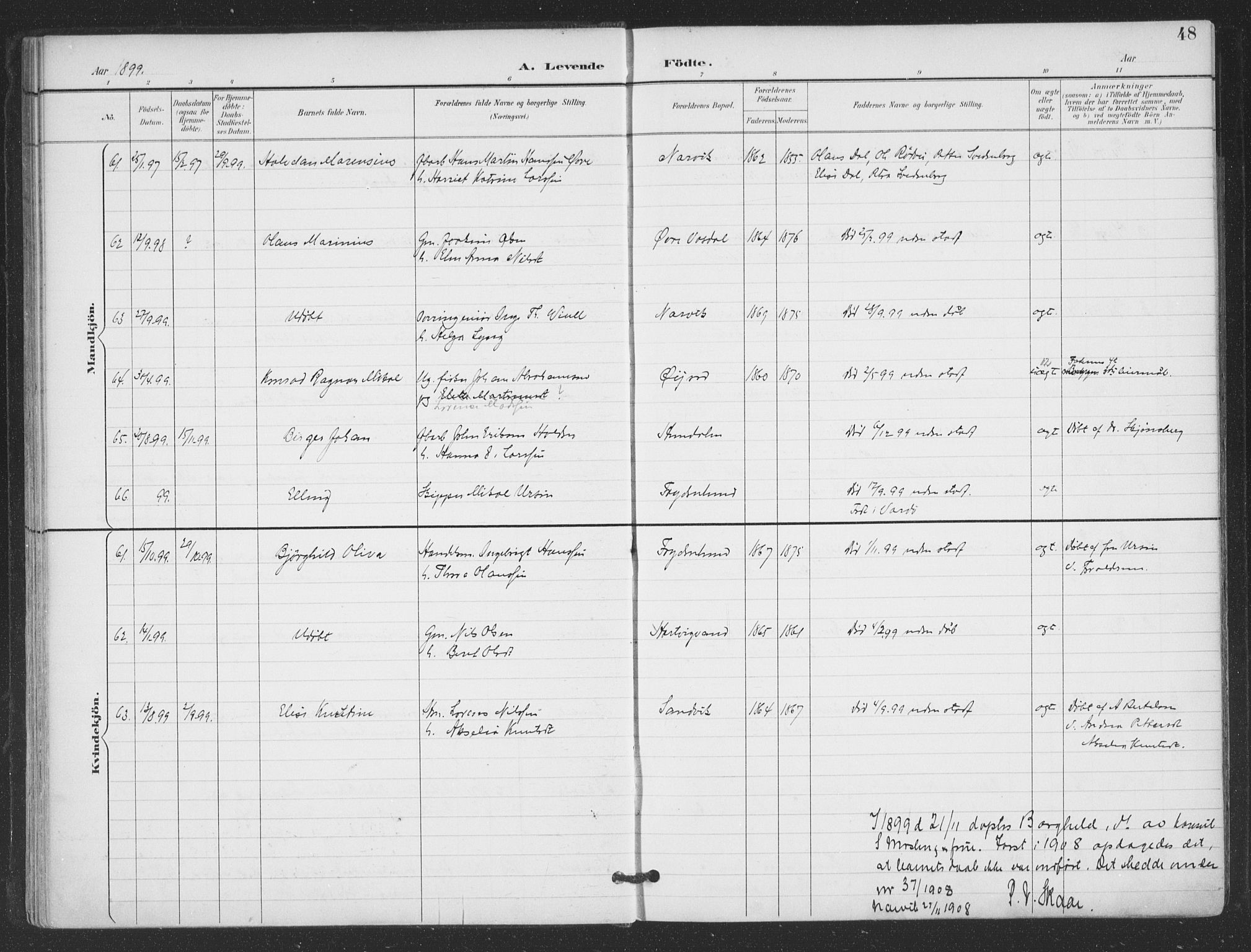 Ministerialprotokoller, klokkerbøker og fødselsregistre - Nordland, AV/SAT-A-1459/866/L0939: Parish register (official) no. 866A02, 1894-1906, p. 48