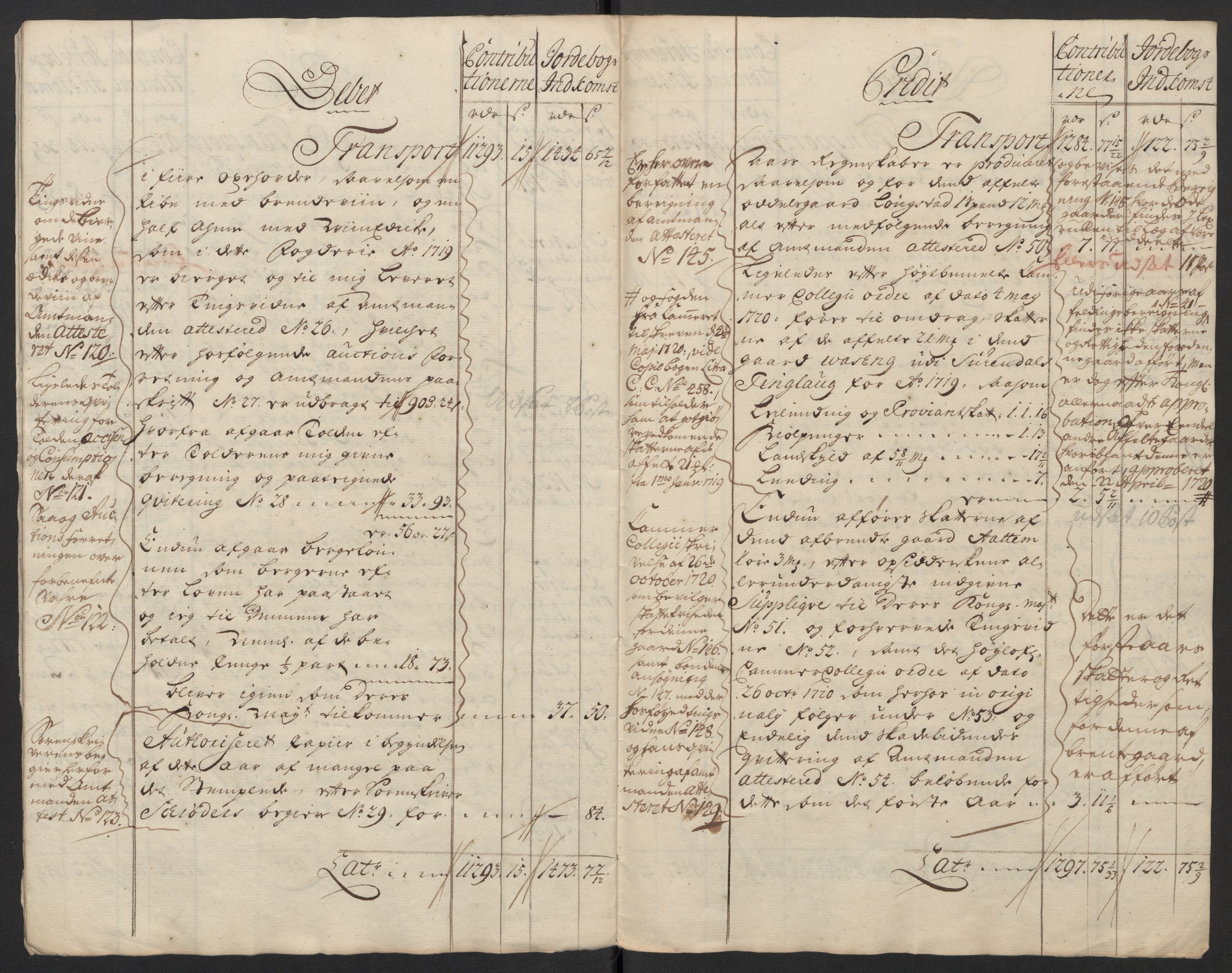 Rentekammeret inntil 1814, Reviderte regnskaper, Fogderegnskap, AV/RA-EA-4092/R56/L3753: Fogderegnskap Nordmøre, 1720, p. 10