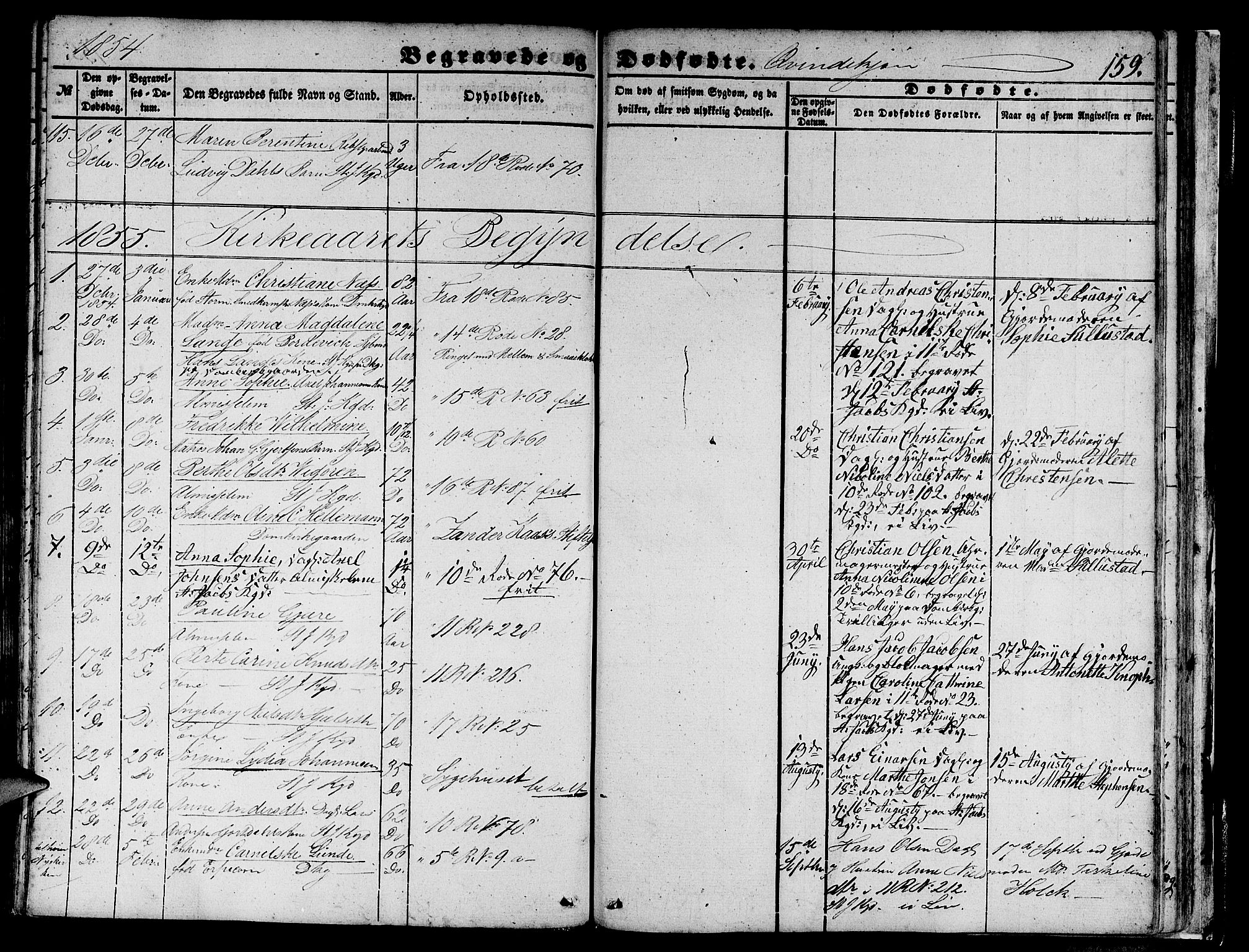 Domkirken sokneprestembete, SAB/A-74801/H/Hab/L0038: Parish register (copy) no. E 2, 1847-1859, p. 159