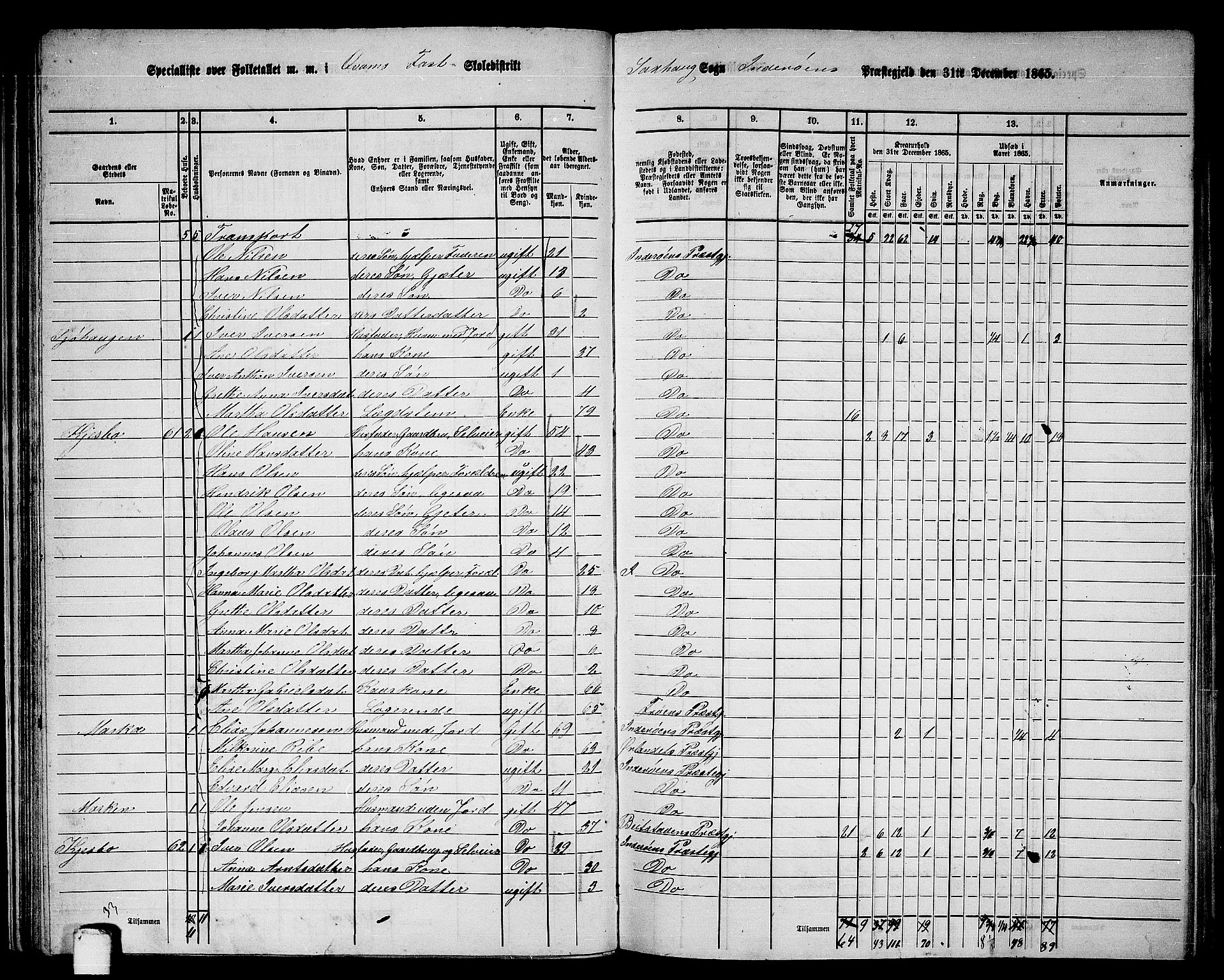 RA, 1865 census for Inderøy, 1865, p. 38