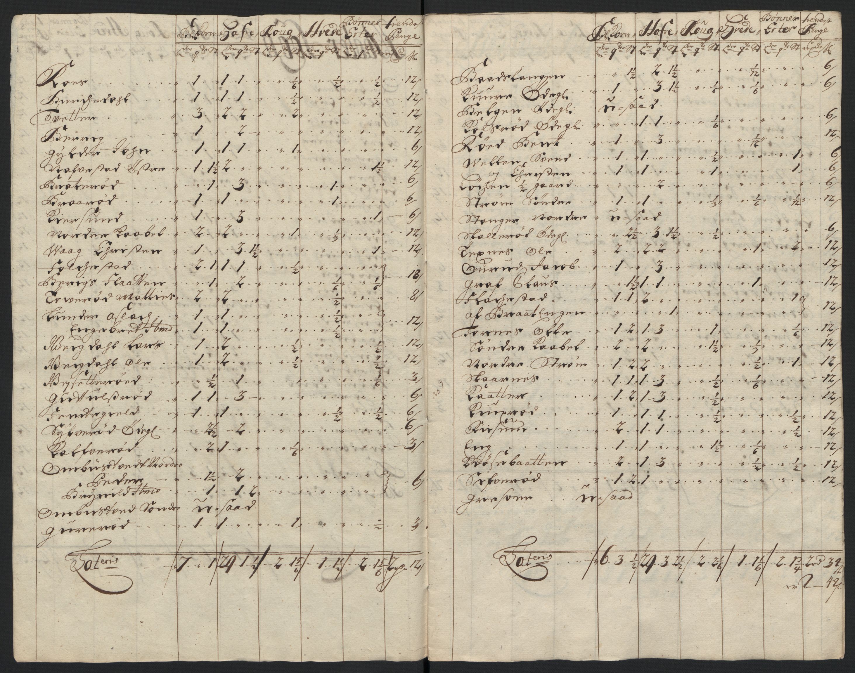 Rentekammeret inntil 1814, Reviderte regnskaper, Fogderegnskap, RA/EA-4092/R04/L0132: Fogderegnskap Moss, Onsøy, Tune, Veme og Åbygge, 1703-1704, p. 410