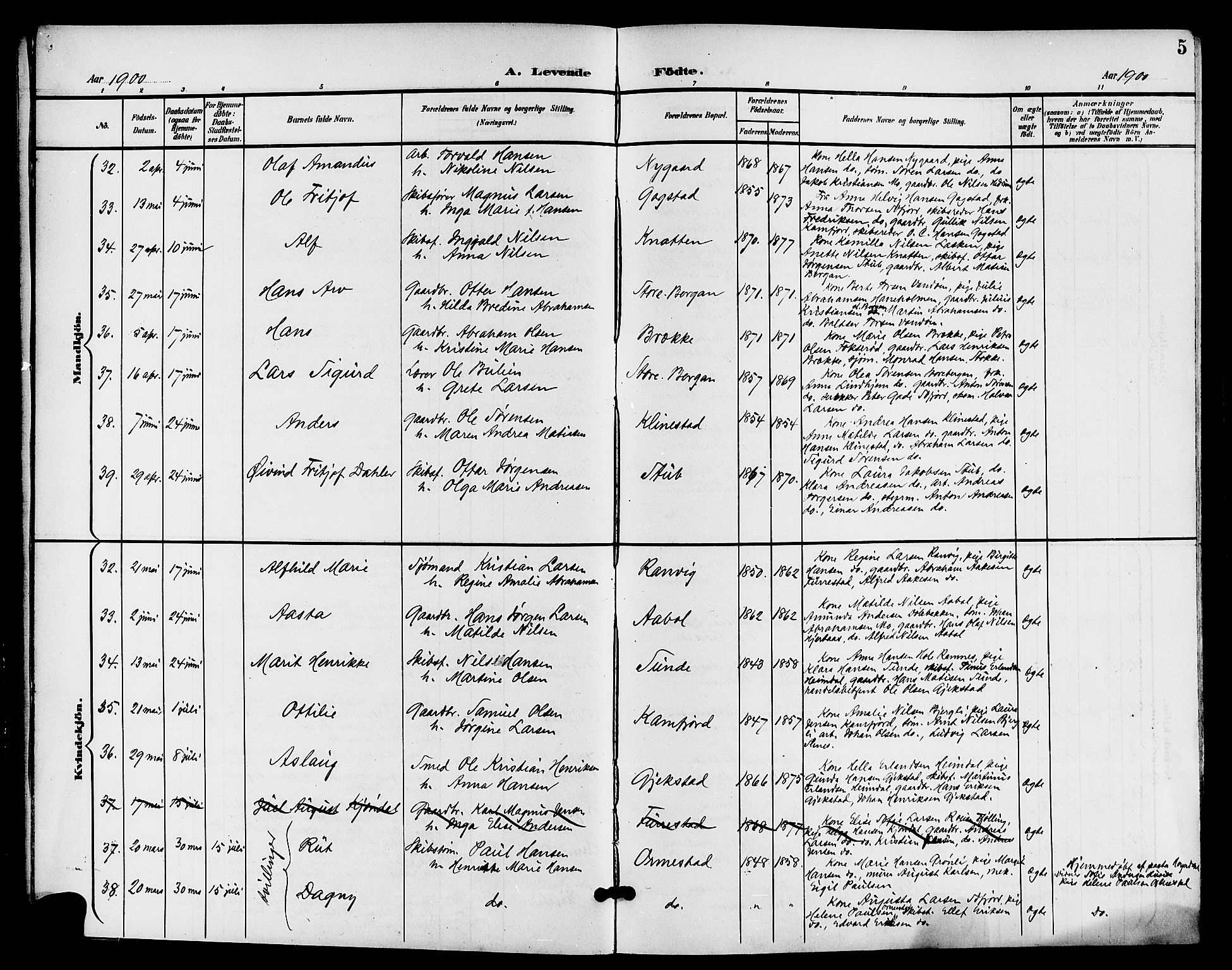 Sandar kirkebøker, AV/SAKO-A-243/G/Ga/L0002: Parish register (copy) no. 2, 1900-1915, p. 5