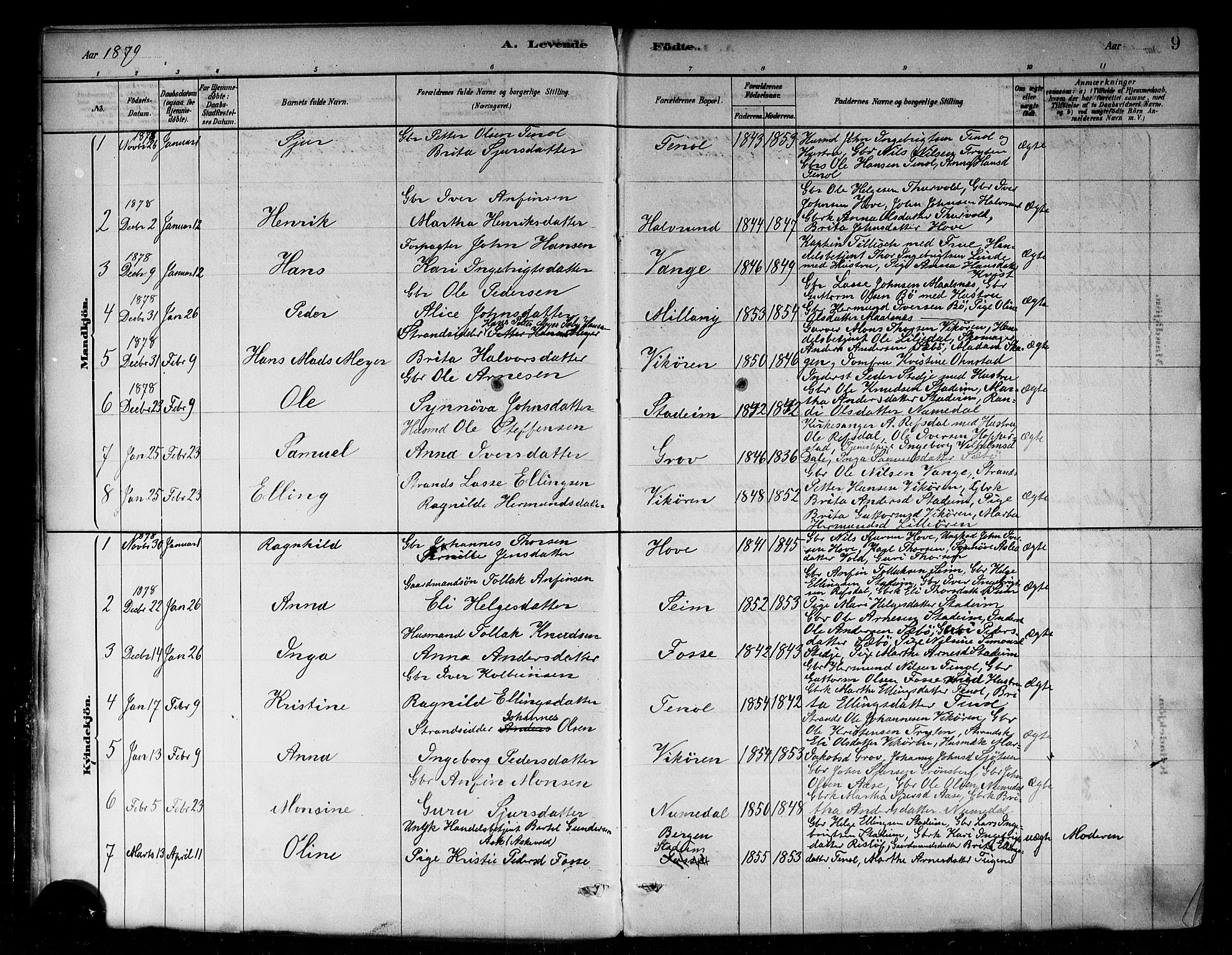 Vik sokneprestembete, SAB/A-81501: Parish register (official) no. B 1, 1878-1890, p. 9
