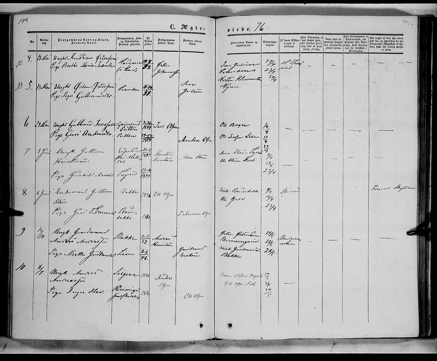 Sør-Aurdal prestekontor, AV/SAH-PREST-128/H/Ha/Haa/L0007: Parish register (official) no. 7, 1849-1876, p. 148