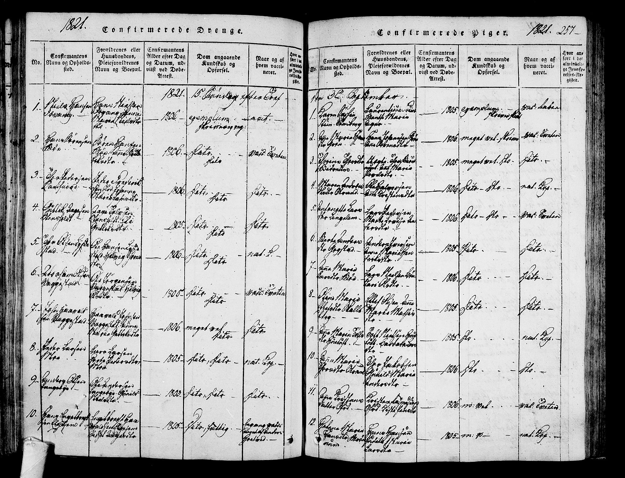 Sandar kirkebøker, SAKO/A-243/F/Fa/L0004: Parish register (official) no. 4, 1814-1832, p. 257
