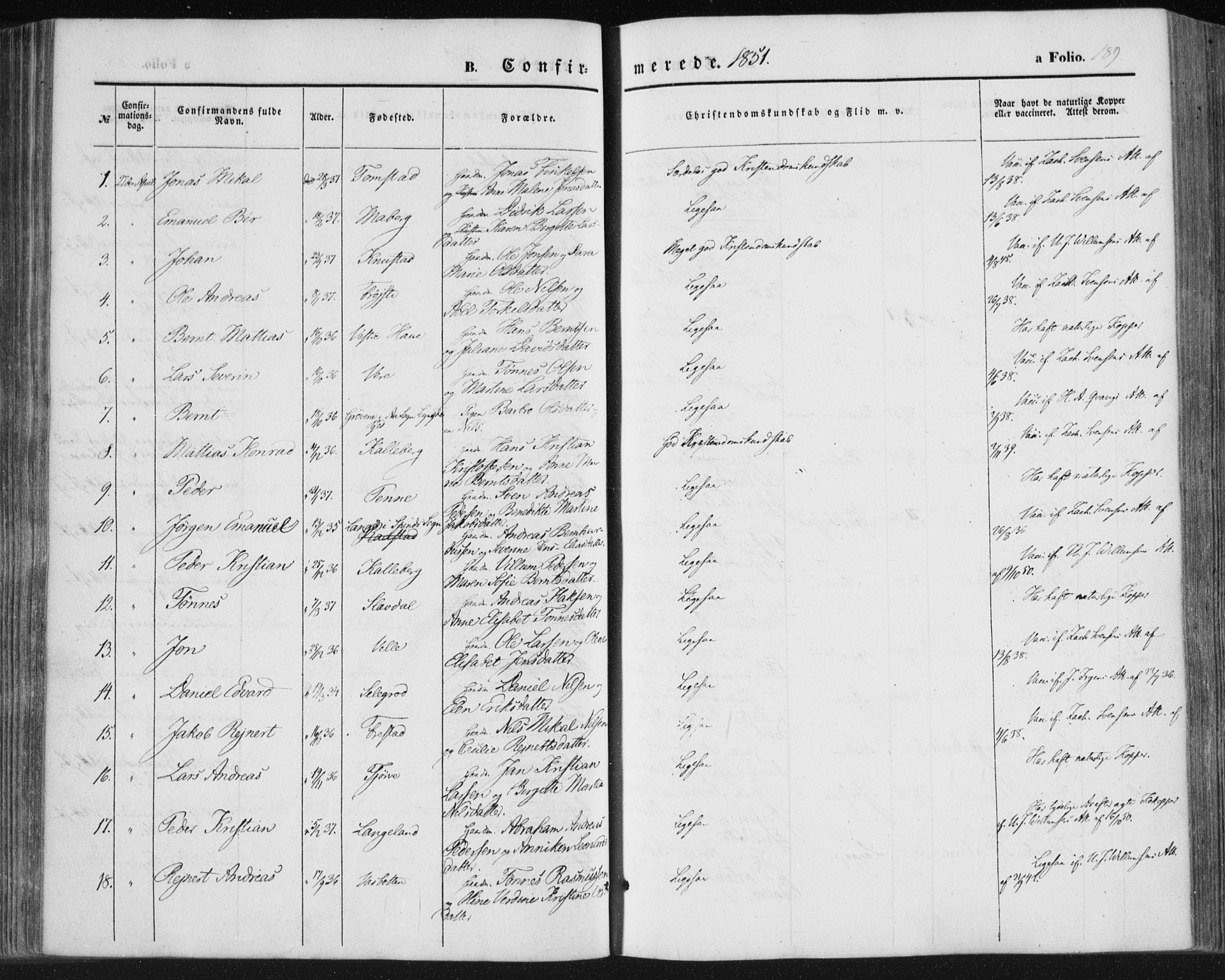 Lista sokneprestkontor, SAK/1111-0027/F/Fa/L0010: Parish register (official) no. A 10, 1846-1861, p. 189