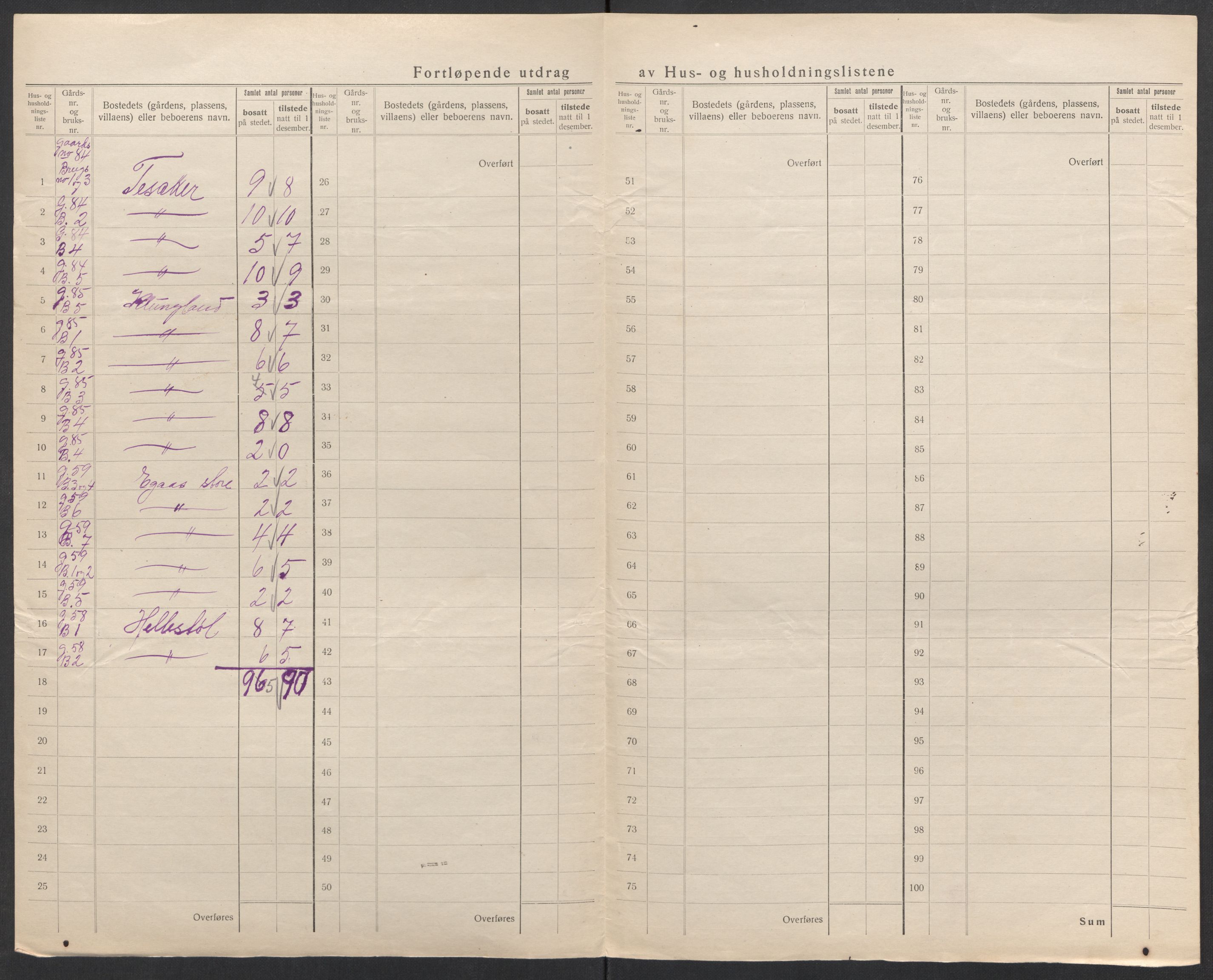 SAK, 1920 census for Gyland, 1920, p. 31