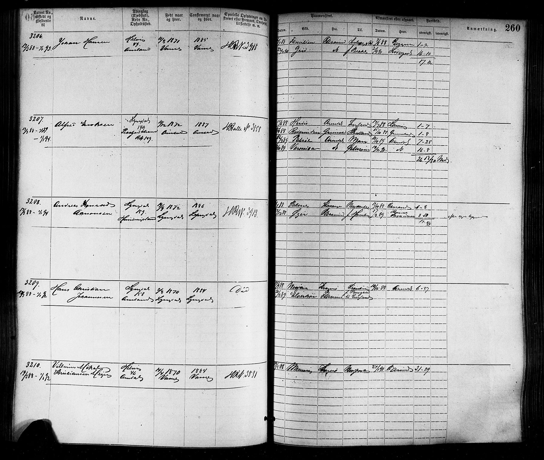 Farsund mønstringskrets, SAK/2031-0017/F/Fa/L0006: Annotasjonsrulle nr 1911-3805 med register, Z-3, 1877-1894, p. 292