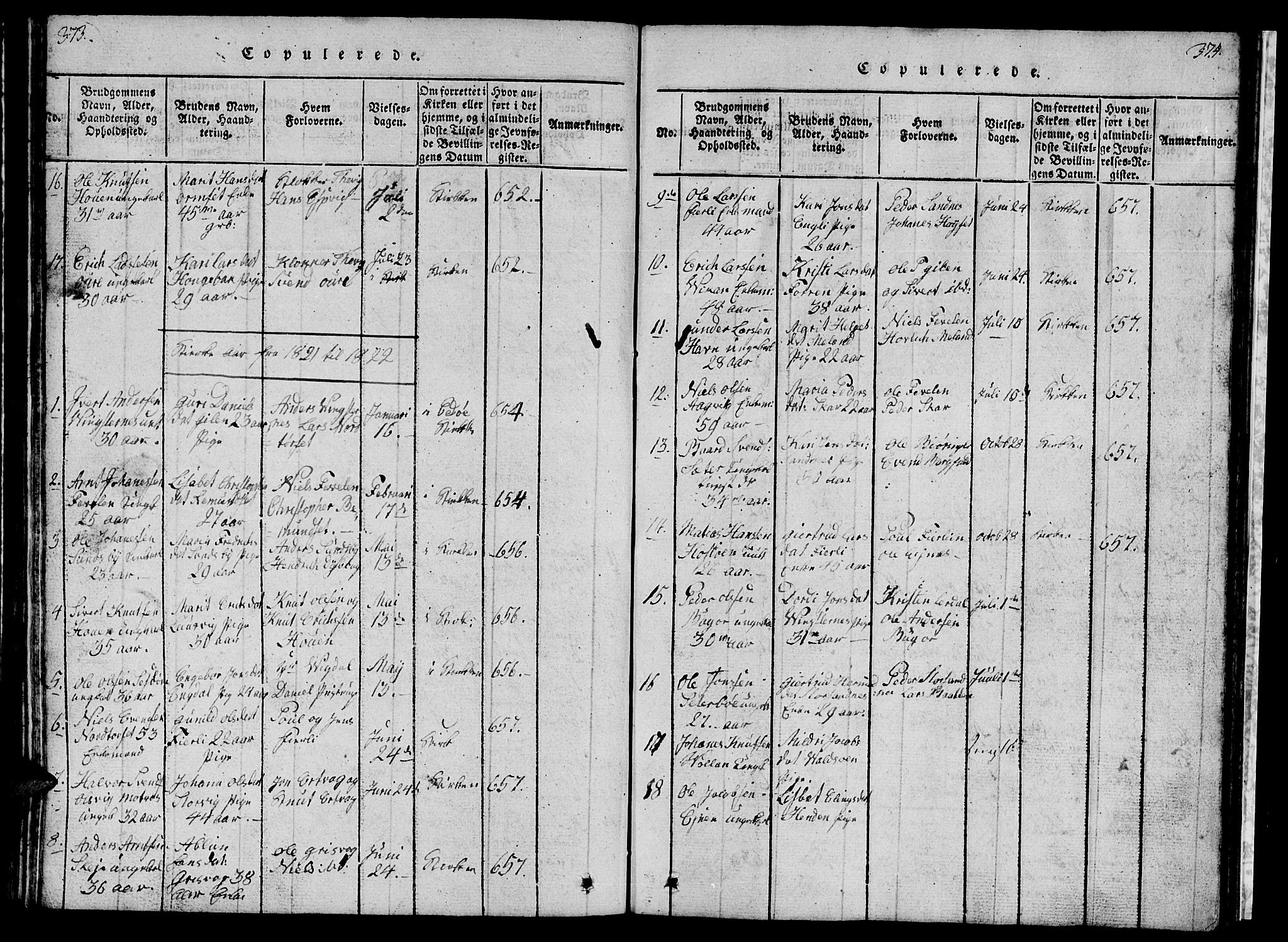 Ministerialprotokoller, klokkerbøker og fødselsregistre - Møre og Romsdal, SAT/A-1454/578/L0908: Parish register (copy) no. 578C01, 1819-1837, p. 373-374